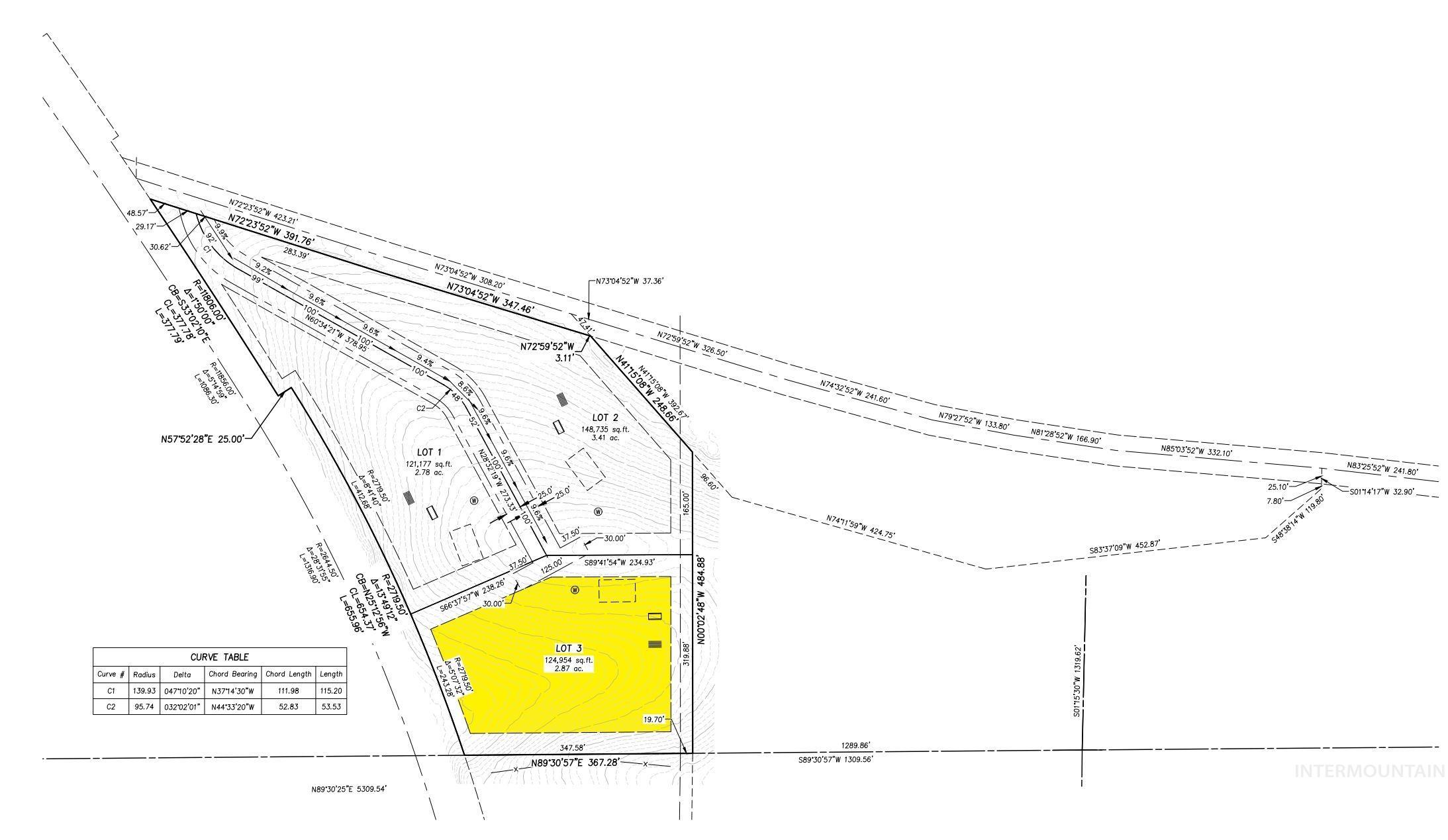 TBD Eid Rd Lot # 3, Moscow, Idaho 83843, Land For Sale, Price $295,000,MLS 98921595