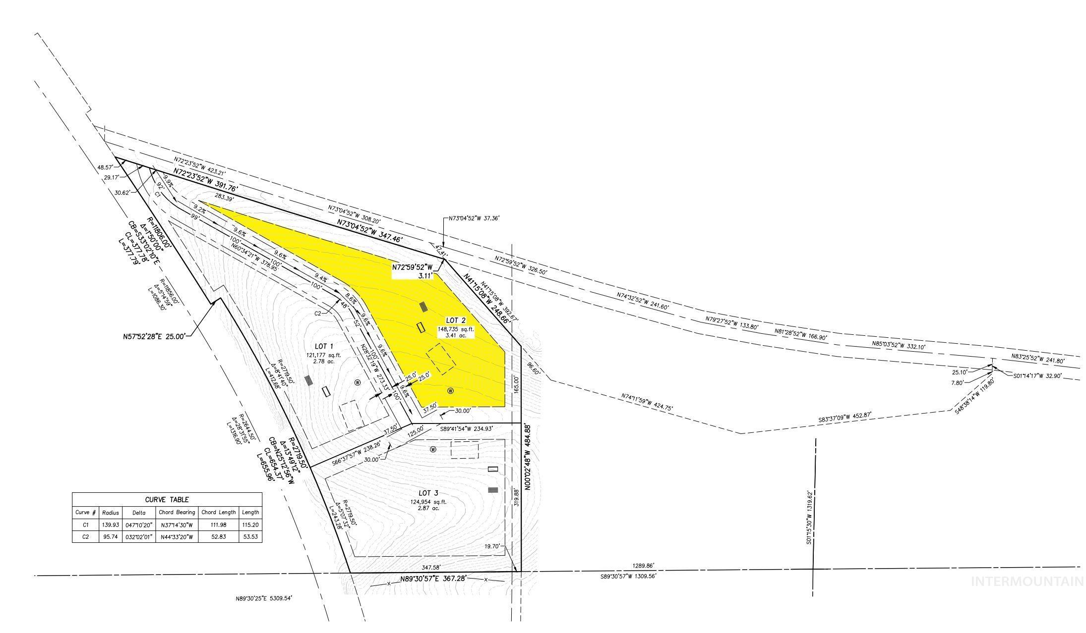 TBD Eid Rd Lot # 2, Moscow, Idaho 83843, Land For Sale, Price $240,000,MLS 98921601