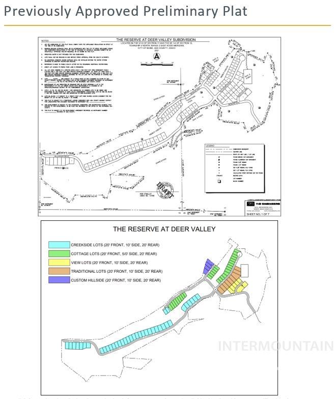 7614 Pierce Park, Boise, Idaho 83714, Land For Sale, Price $7,000,000, 98922632