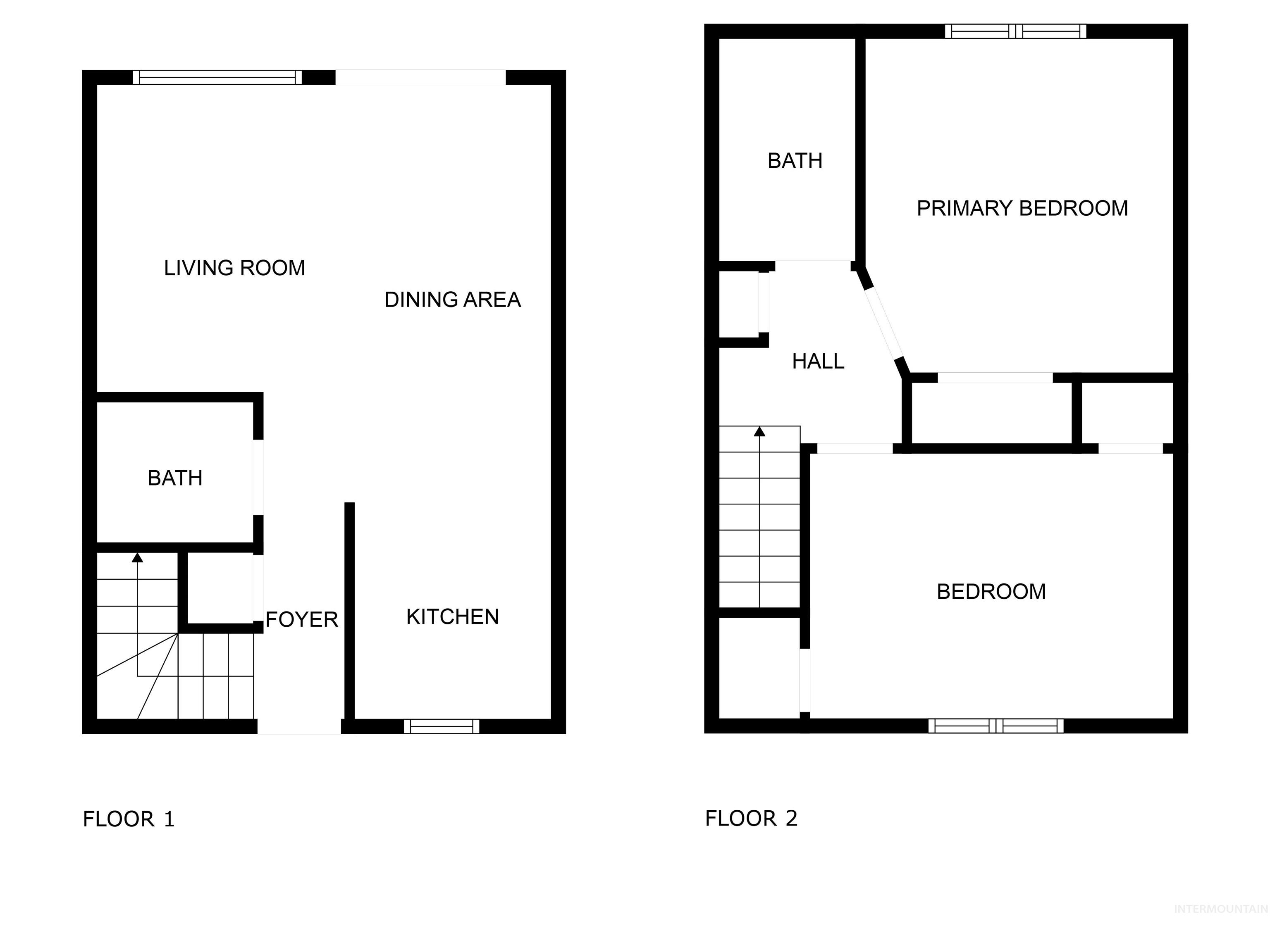 147 Robbins Ave, Twin Falls, Idaho 83301, 2 Bedrooms, 1.5 Bathrooms, Residential Income For Rent, Price $775,000, 98942409