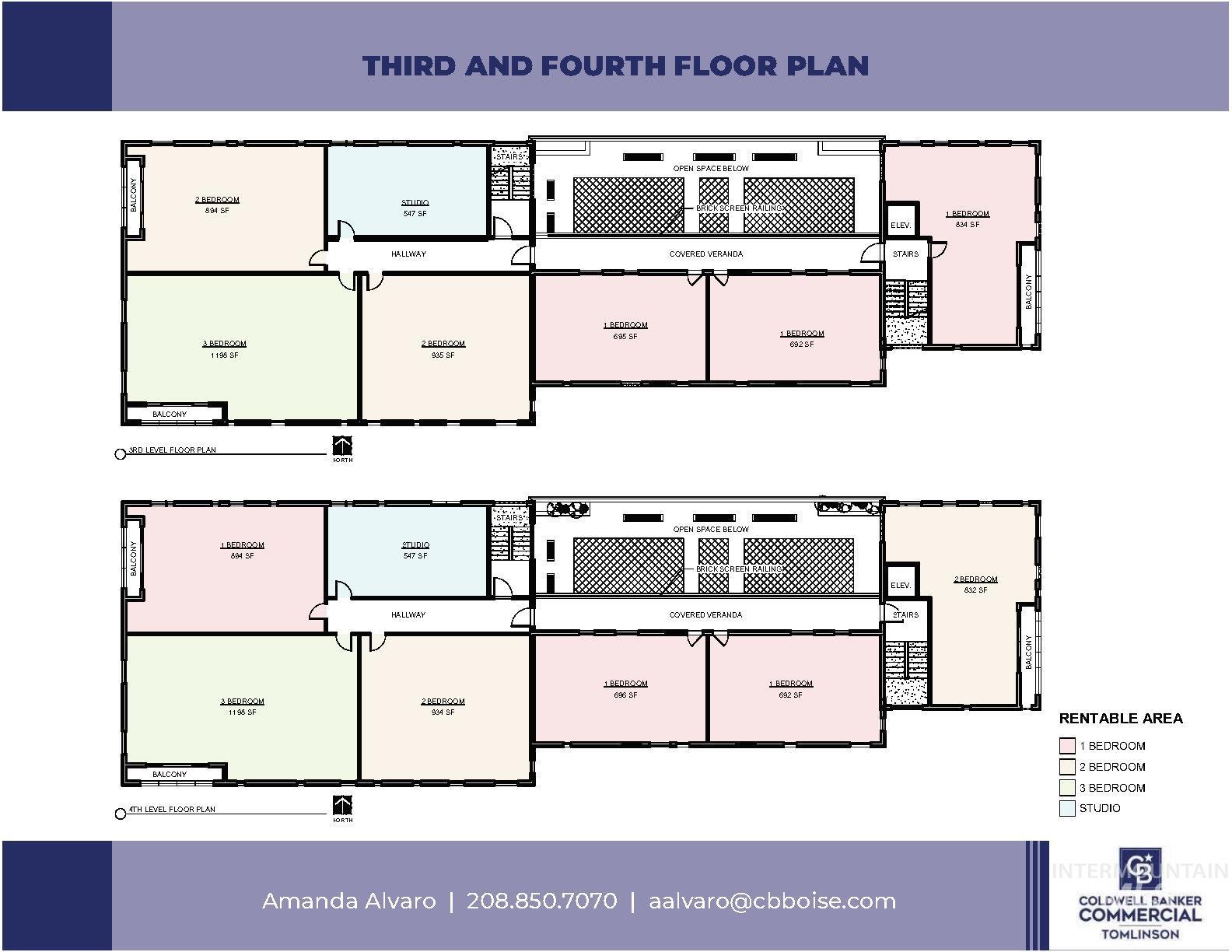 851 S Cole Rd., Boise, Idaho 83709, Land For Sale, Price $945,000, 98943098