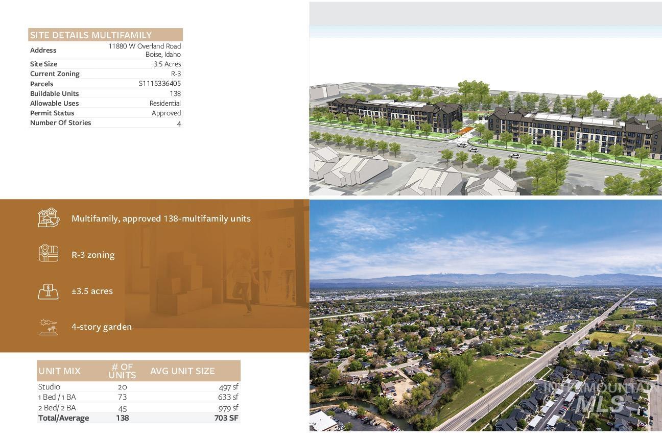 11880 W Overland, Boise, Idaho 83709, Business/Commercial For Sale, Price $4,999,999, 98945418