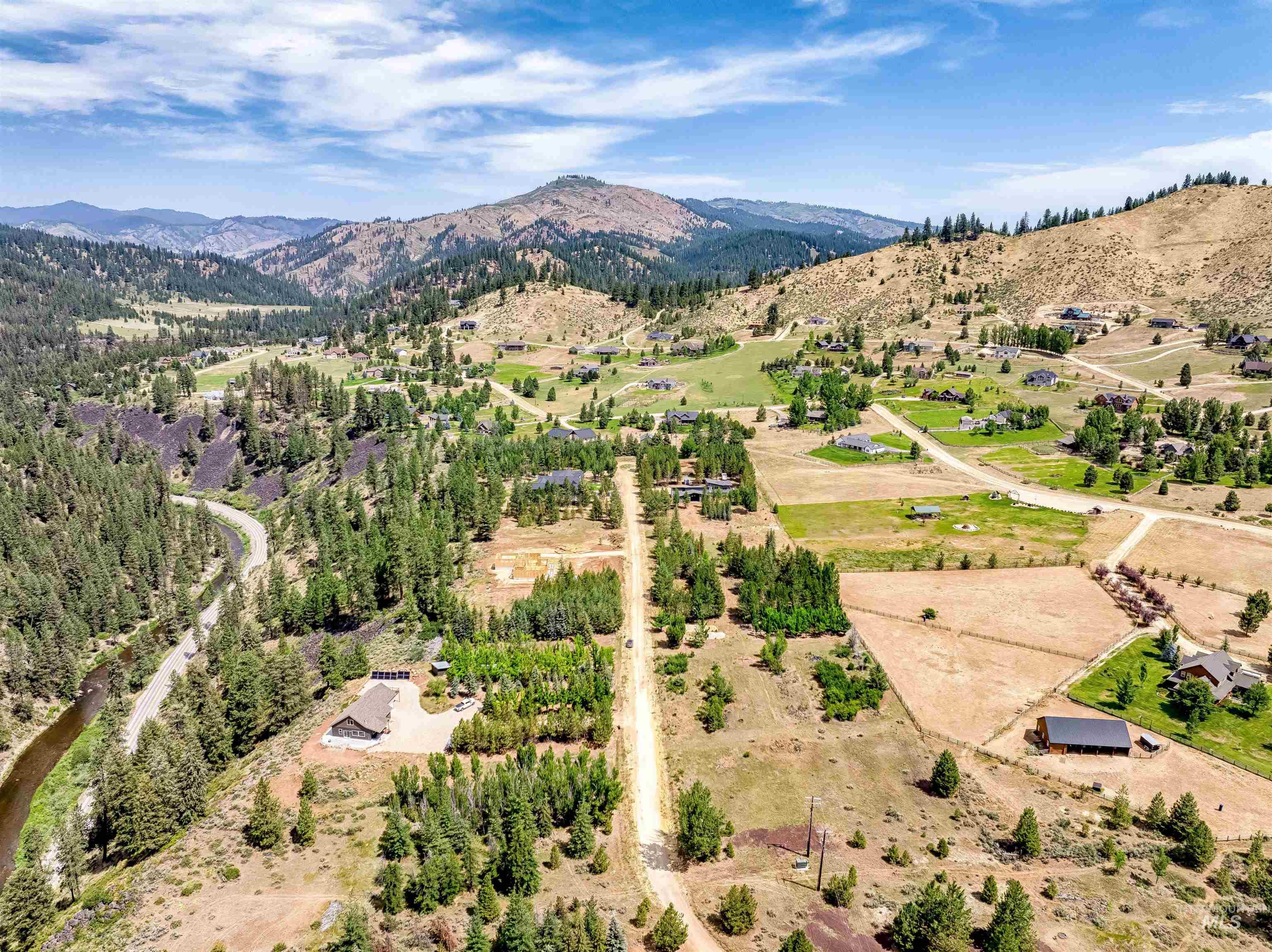 Bird's eye view of a mountain backdrop