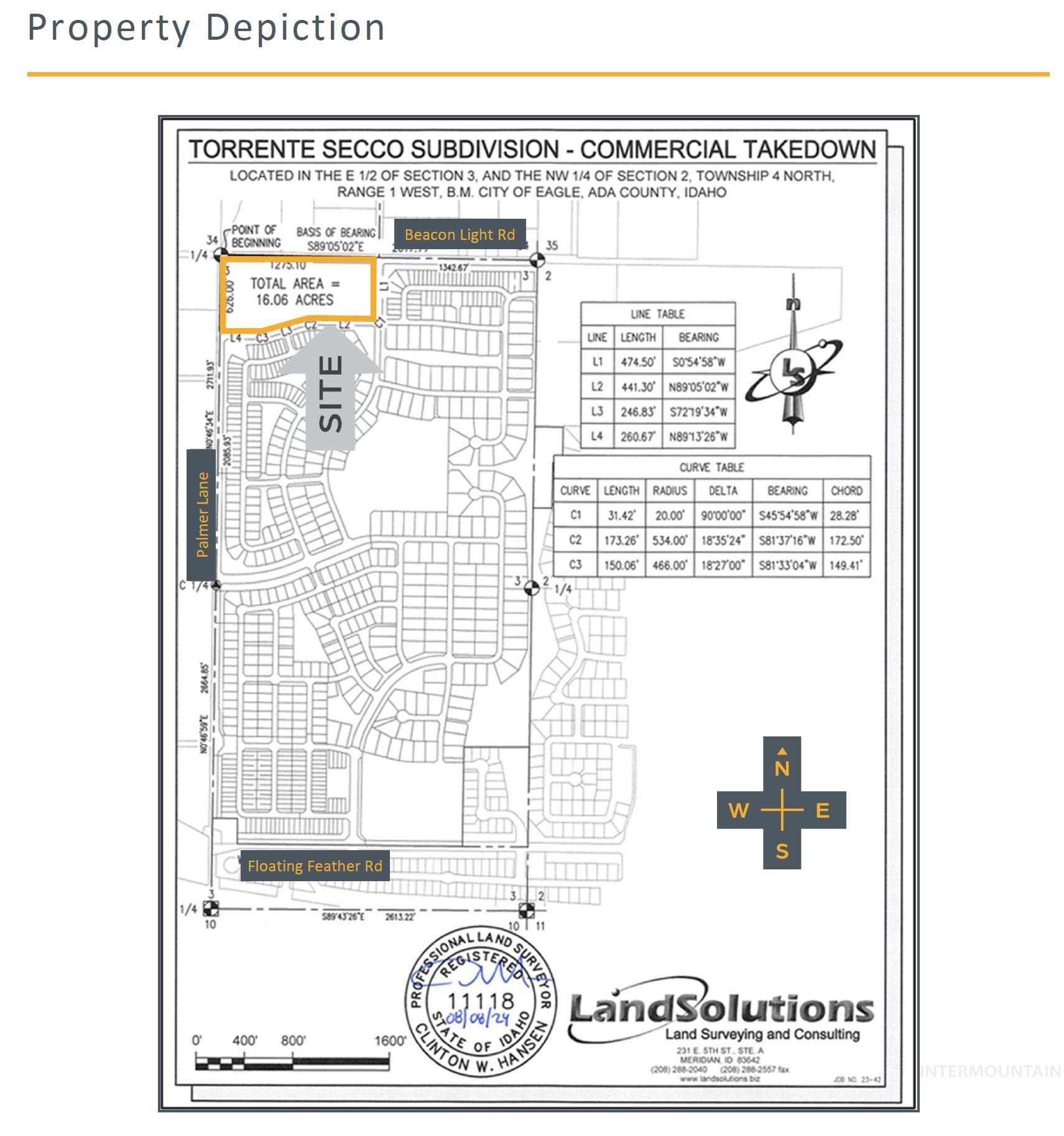 0 Beacon Light Rd, Eagle, Idaho 83616, Land For Sale, Price $9,636,000, 98945878