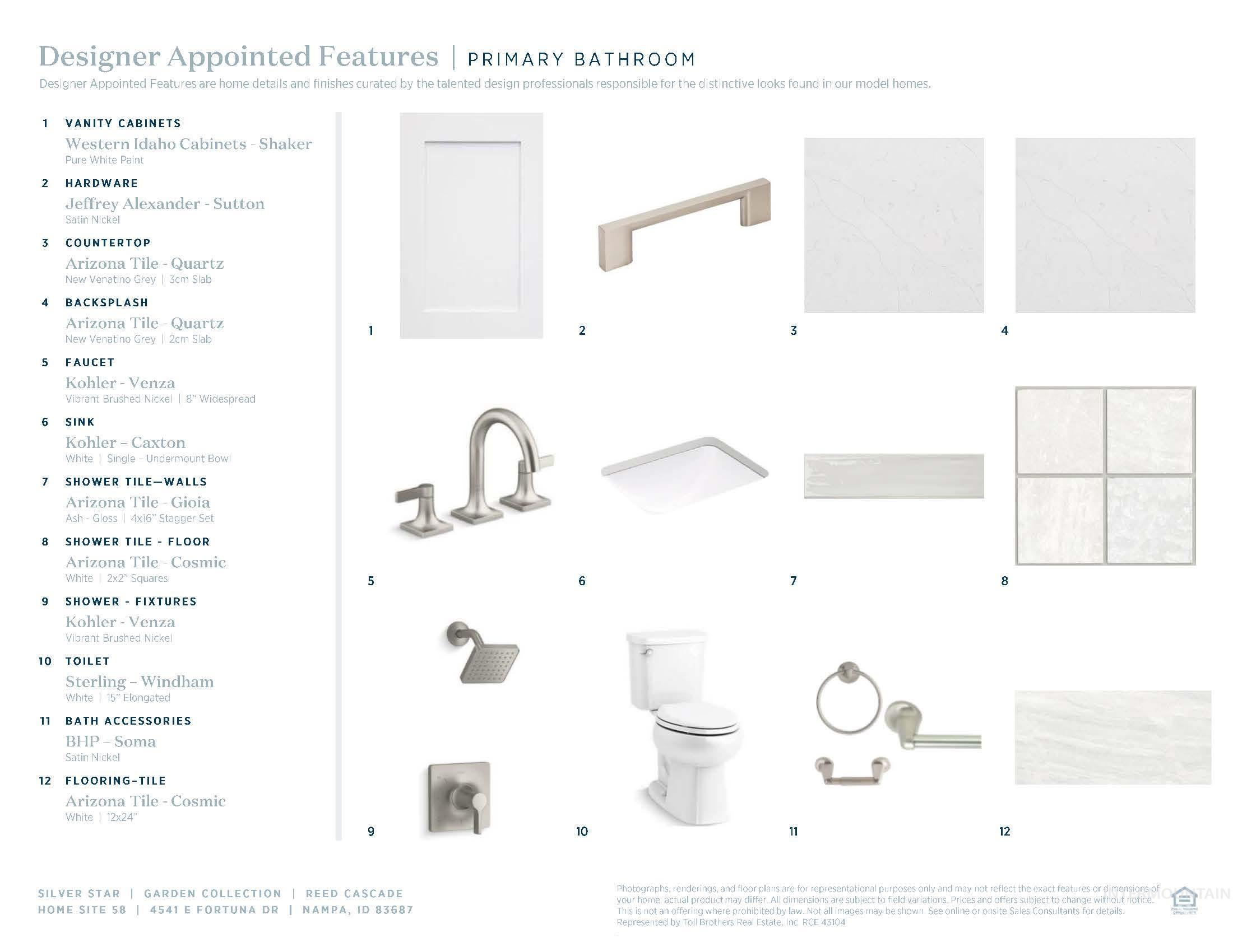 View of miscellaneous property collateral