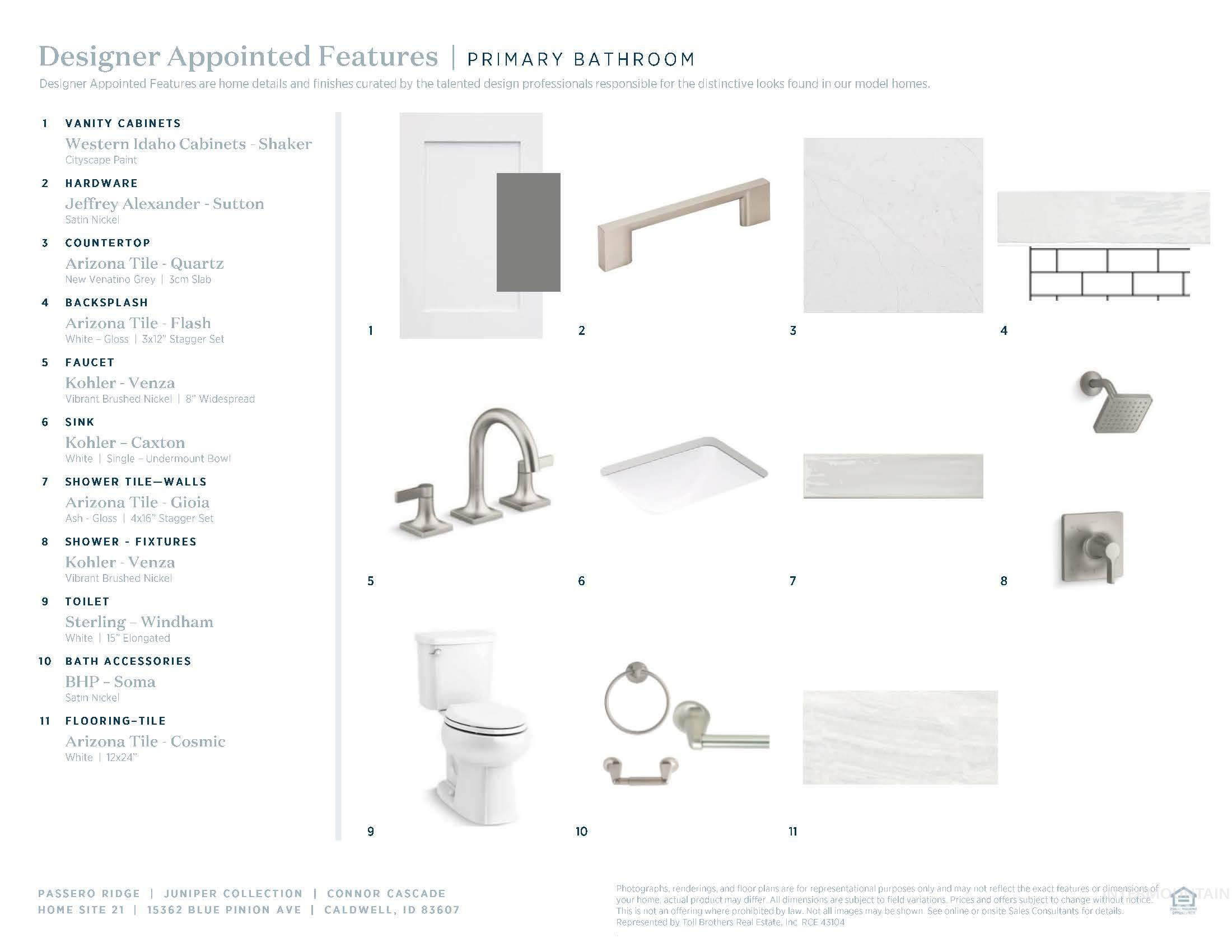 View of miscellaneous listing collateral