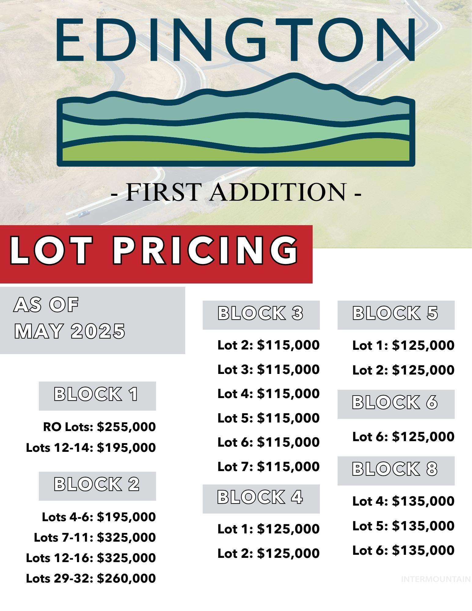 TBD Edington (Block 2, Lots 7-11), Moscow, Idaho 83843, Land For Sale, Price $325,000, 98947967