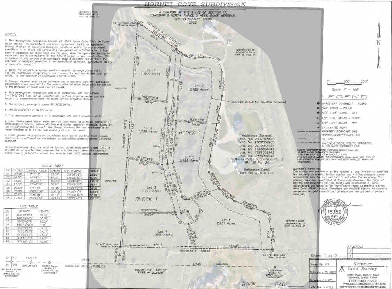 Monarch Rd, Caldwell, Idaho 83607, Land For Sale, Price $825,000, 98948910