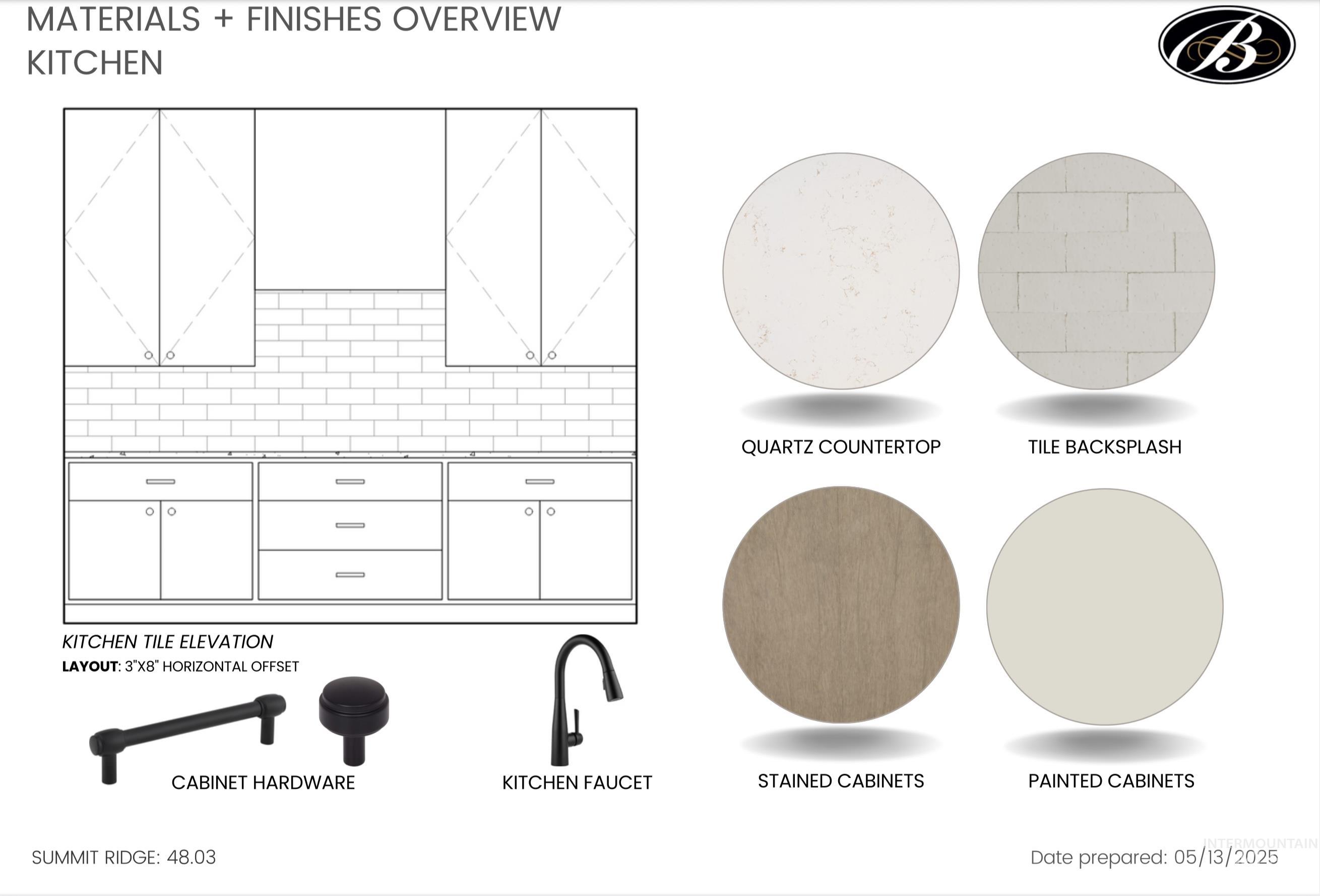 1176 W Eiger Dr, Nampa, Idaho 83686, 3 Bedrooms, 2.5 Bathrooms, Residential For Sale, Price $724,900, 98949098