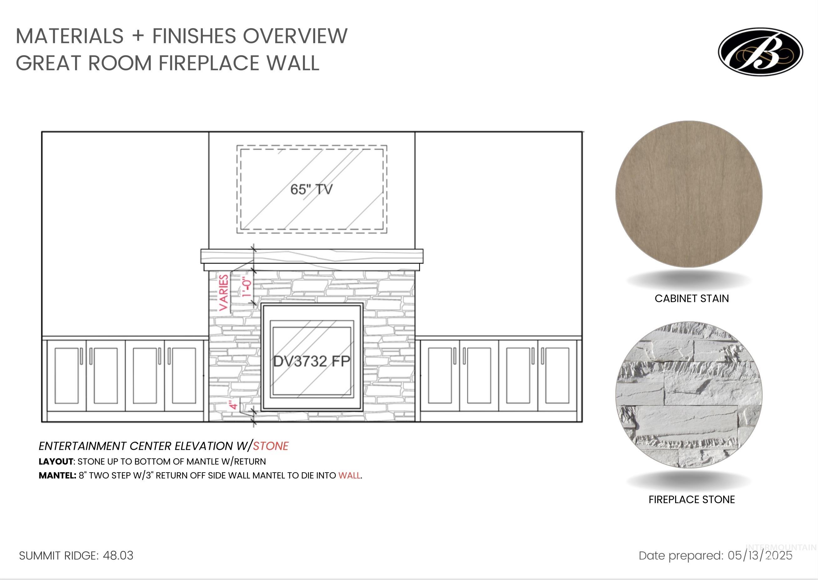 1176 W Eiger Dr, Nampa, Idaho 83686, 3 Bedrooms, 2.5 Bathrooms, Residential For Sale, Price $724,900, 98949098