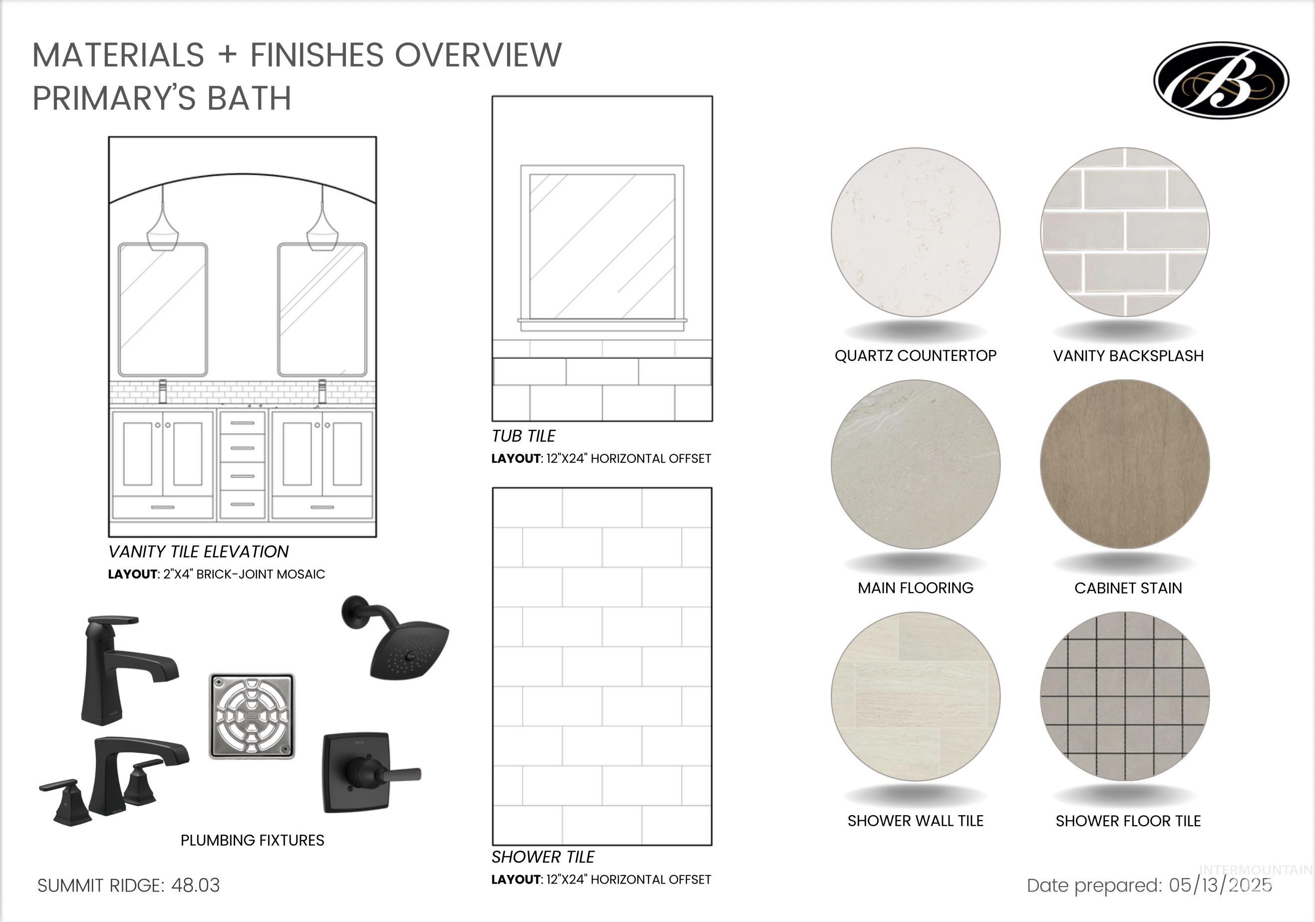 1176 W Eiger Dr, Nampa, Idaho 83686, 3 Bedrooms, 2.5 Bathrooms, Residential For Sale, Price $724,900, 98949098