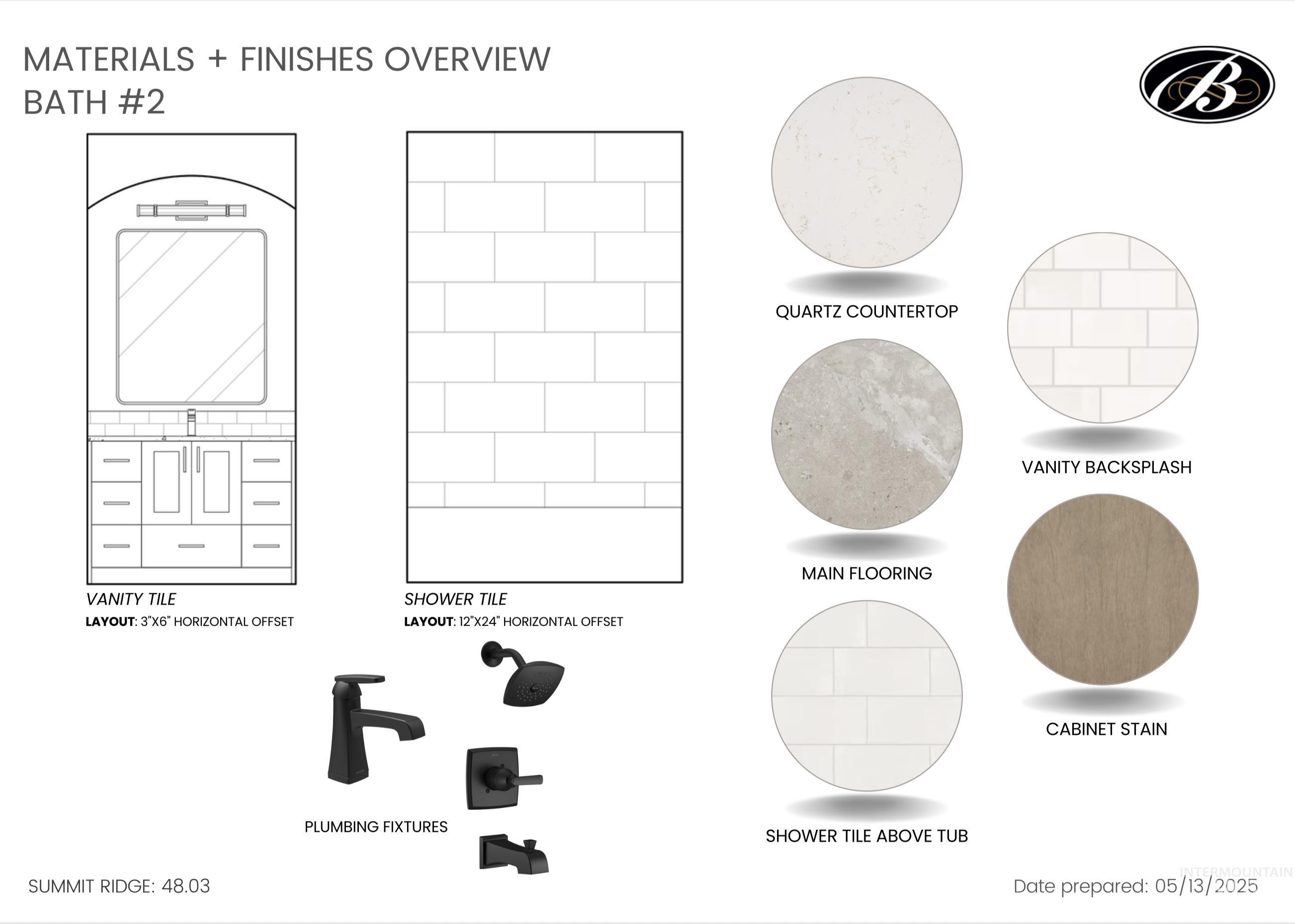 1176 W Eiger Dr, Nampa, Idaho 83686, 3 Bedrooms, 2.5 Bathrooms, Residential For Sale, Price $724,900, 98949098
