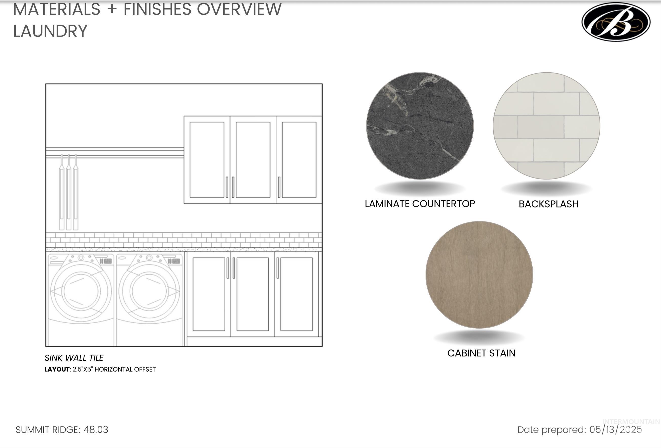 1176 W Eiger Dr, Nampa, Idaho 83686, 3 Bedrooms, 2.5 Bathrooms, Residential For Sale, Price $724,900, 98949098