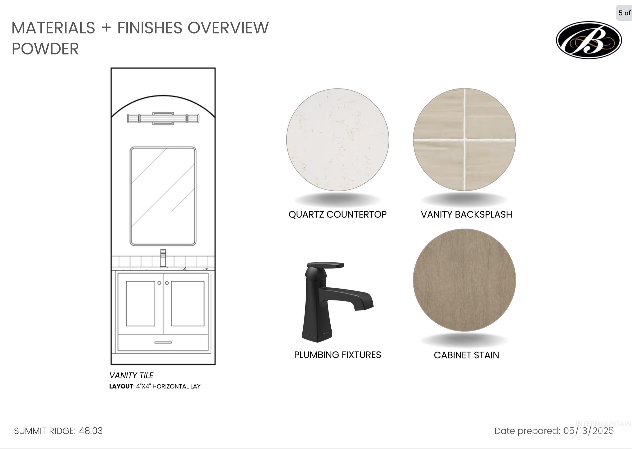 1176 W Eiger Dr, Nampa, Idaho 83686, 3 Bedrooms, 2.5 Bathrooms, Residential For Sale, Price $724,900, 98949098