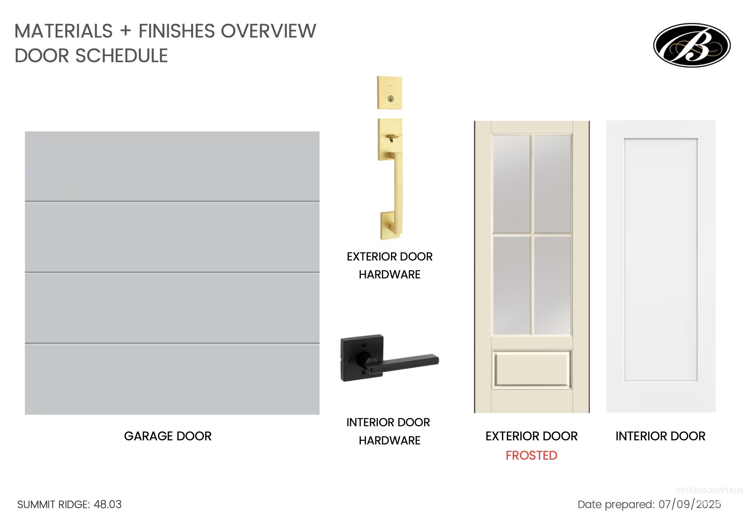 View of miscellaneous document