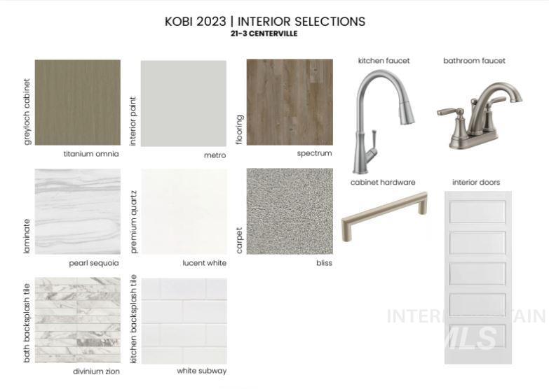 View of marketing collateral with multiple images