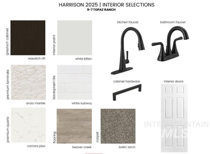 View of marketing collateral with multiple images