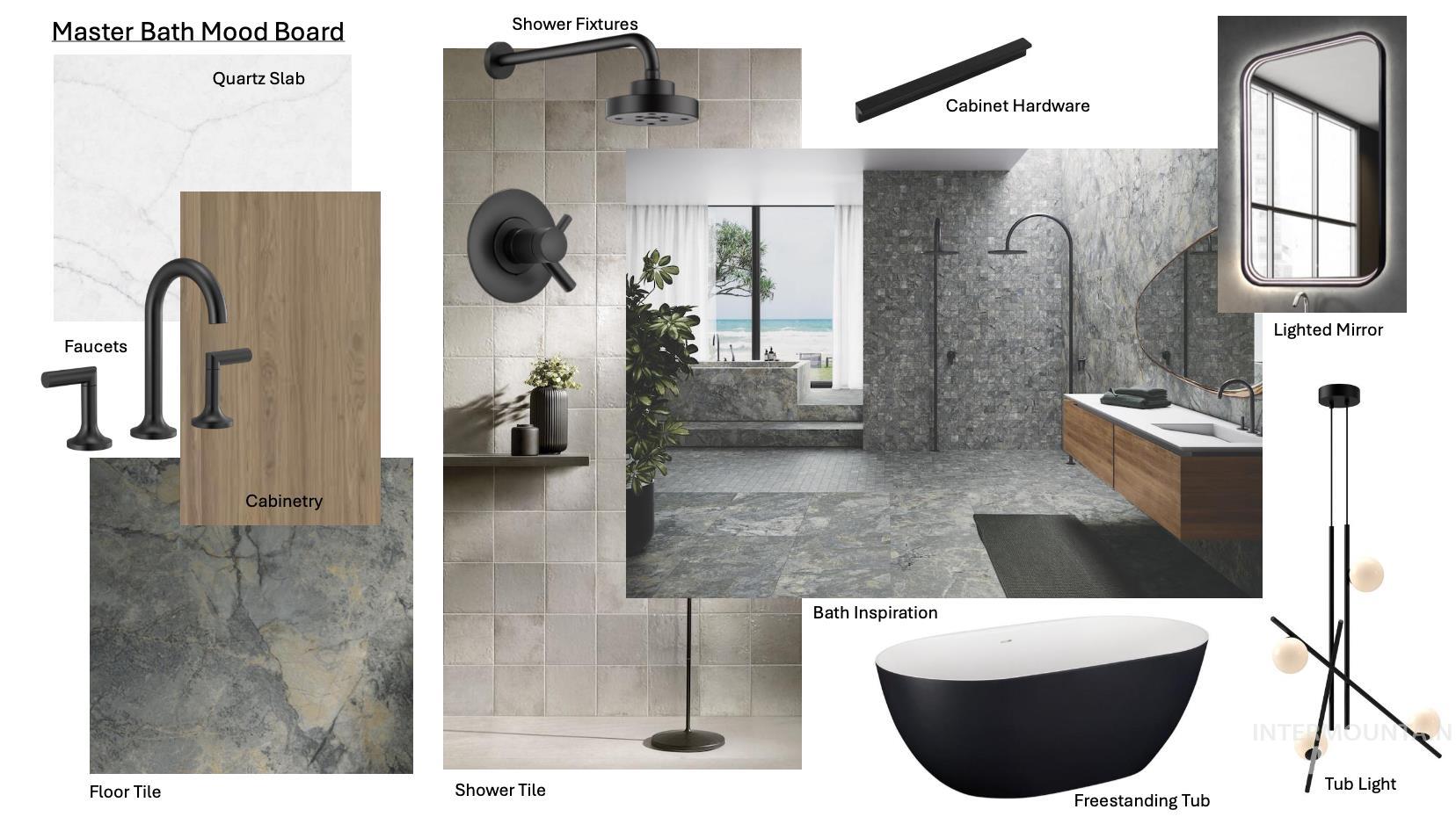 7110 N Cairnhill Way, Eagle, Idaho 83616, 5 Bedrooms, 5 Bathrooms, Residential For Sale, Price $2,249,900, 98950777