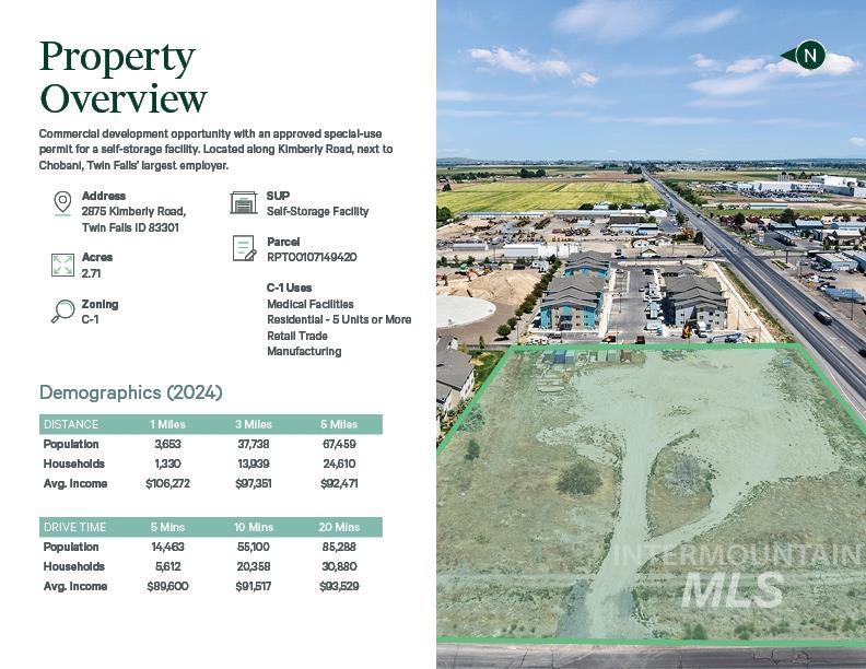 2875 Kimberly Rd, Twin Falls, Idaho 83301, Land For Sale, Price $1,200,000, 98951011