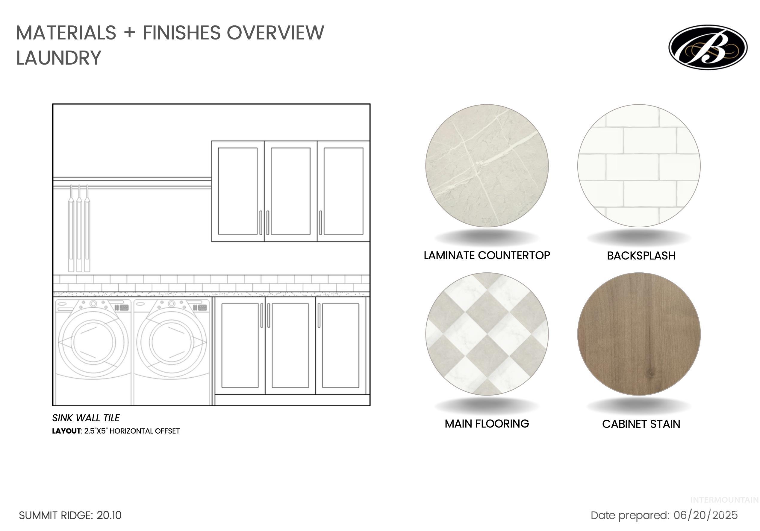 2460 S Cordillera Way, Nampa, Idaho 83686, 4 Bedrooms, 3.5 Bathrooms, Residential For Sale, Price $789,900,MLS 98954241