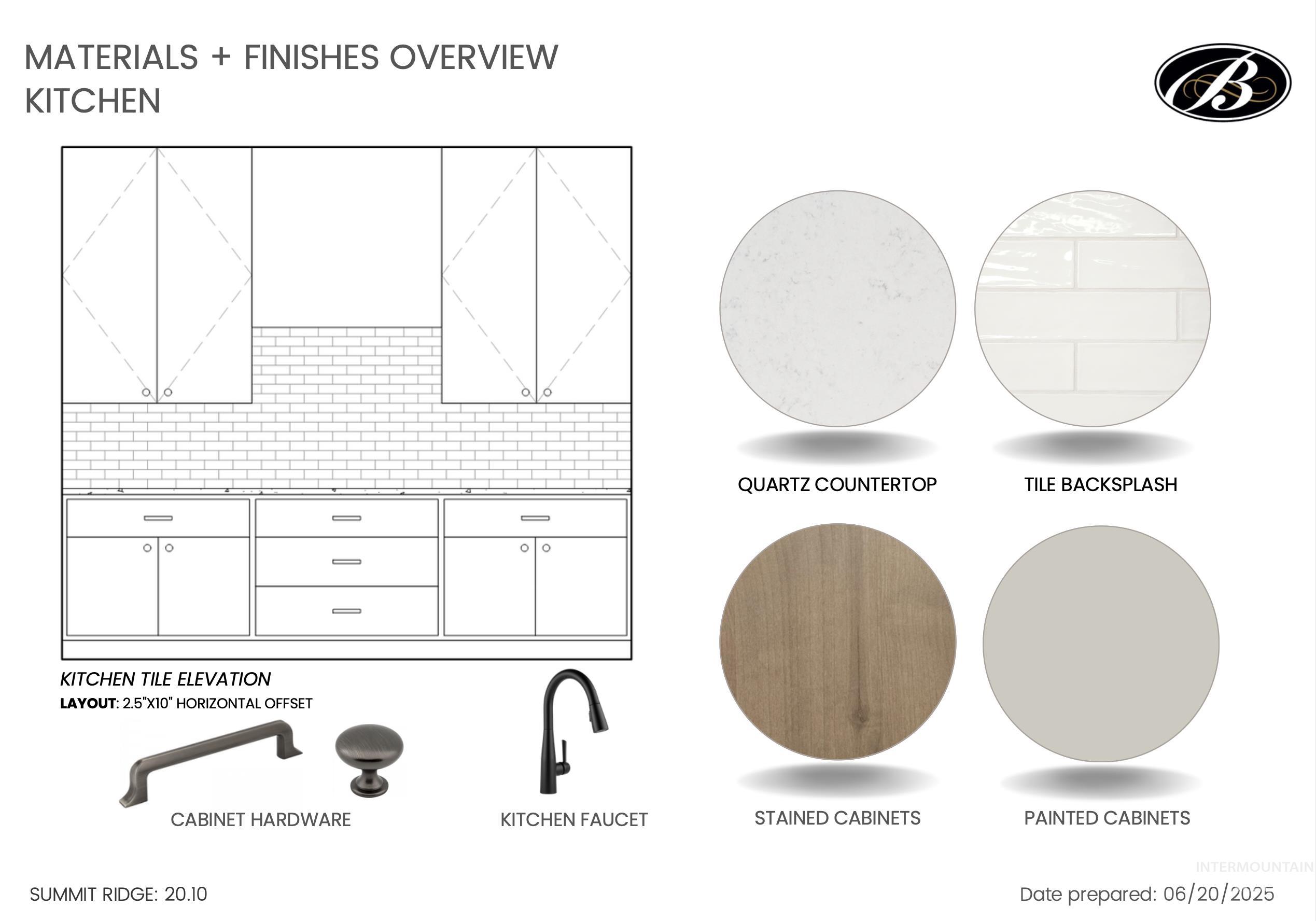 2460 S Cordillera Way, Nampa, Idaho 83686, 4 Bedrooms, 3.5 Bathrooms, Residential For Sale, Price $789,900,MLS 98954241