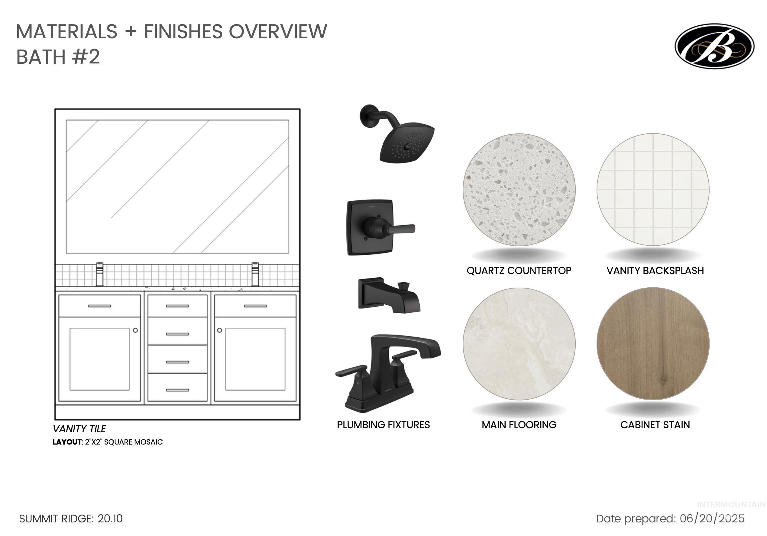 2460 S Cordillera Way, Nampa, Idaho 83686, 4 Bedrooms, 3.5 Bathrooms, Residential For Sale, Price $789,900,MLS 98954241