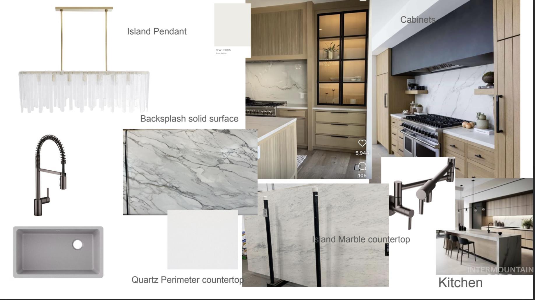 View of marketing collateral with multiple images