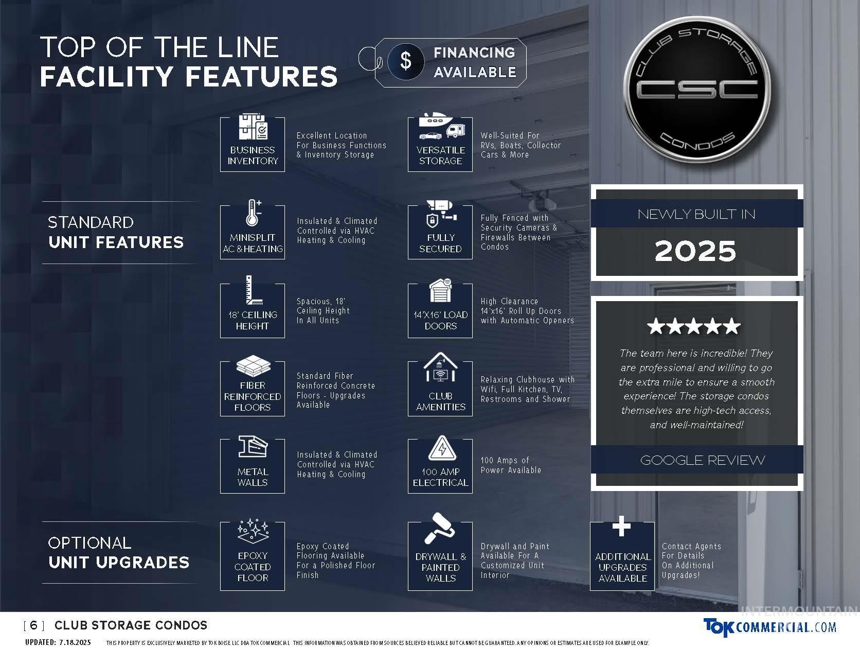 View of miscellaneous listing collateral