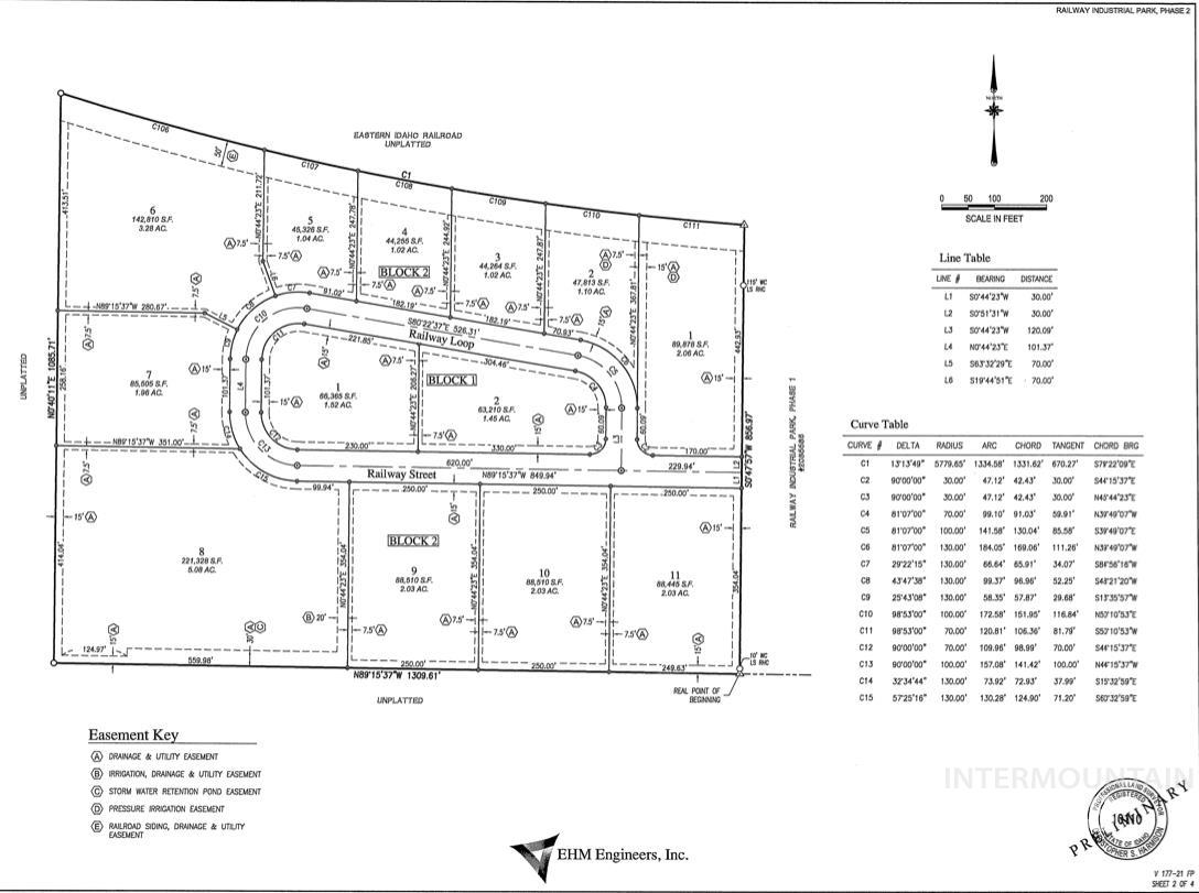 Lot 3 Block 2, Jerome, Idaho 83335, Land For Sale, Price $221,320,MLS 98956796