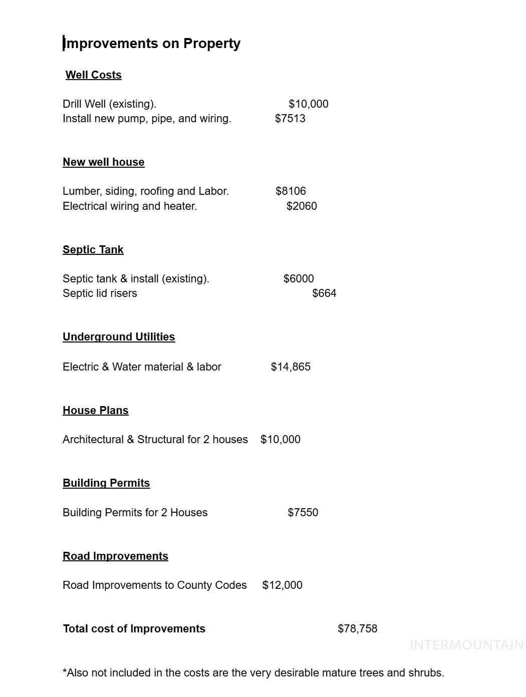 View of miscellaneous property collateral