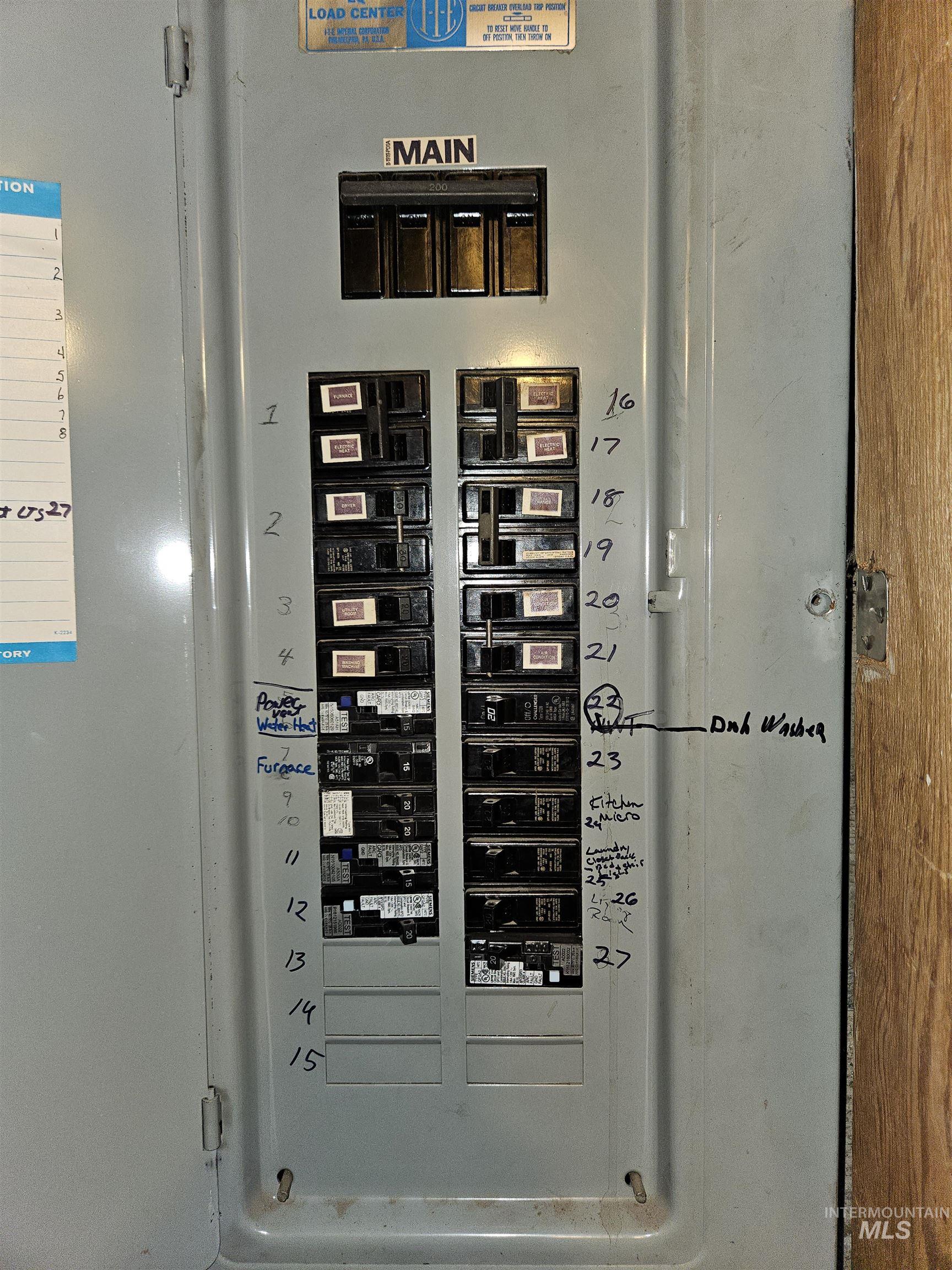 Utilities featuring electric panel