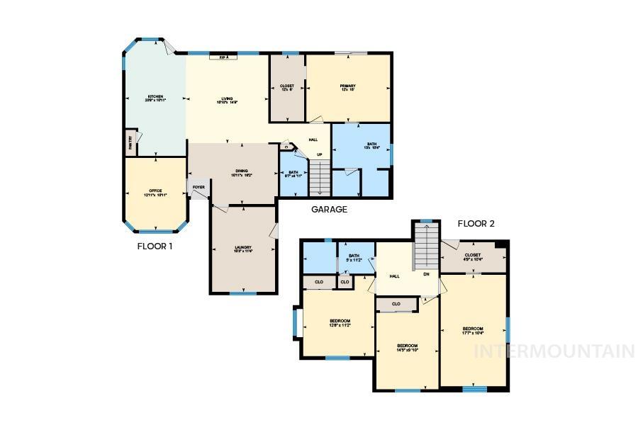 View of room layout