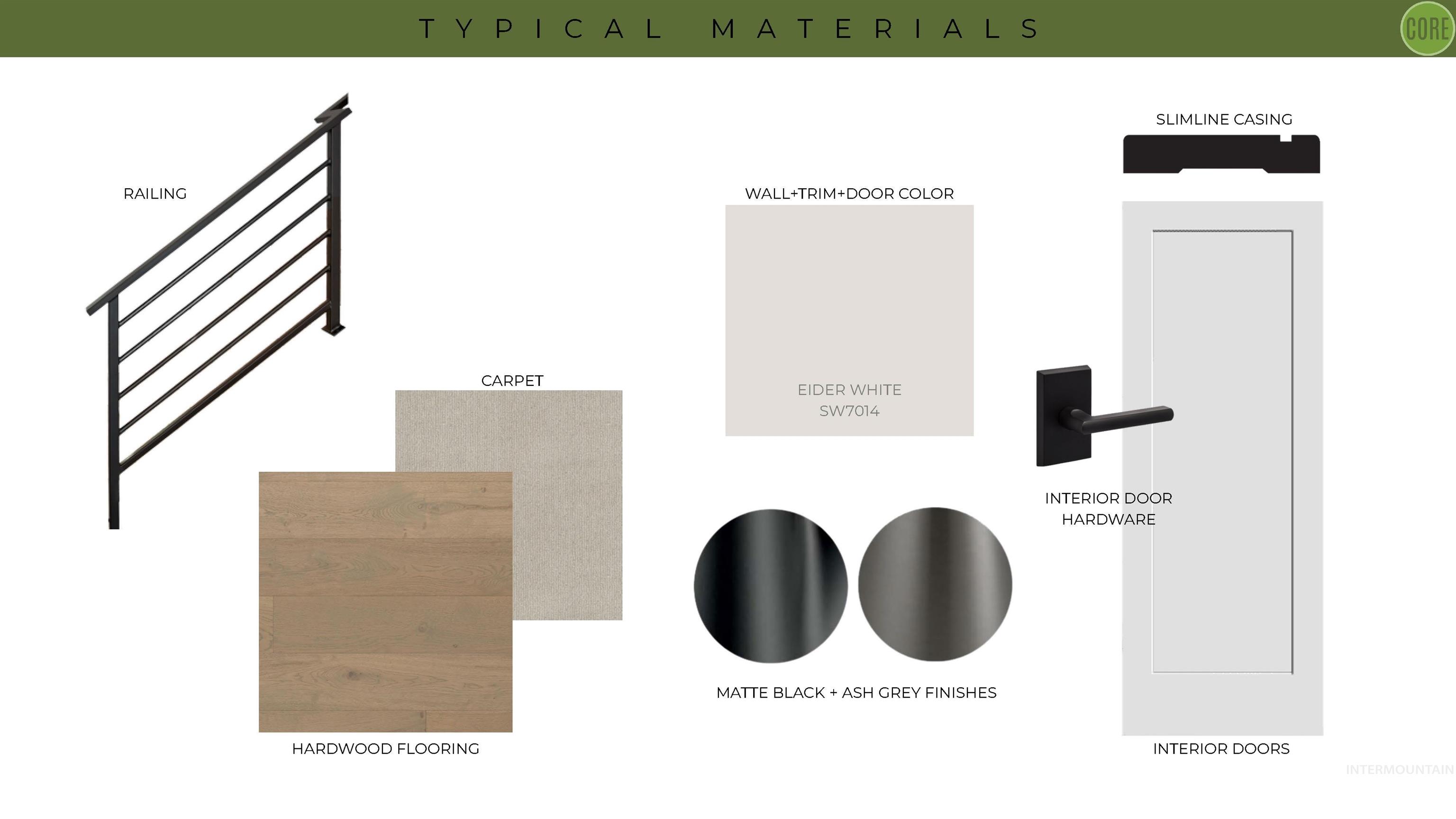 View of marketing collateral with multiple images