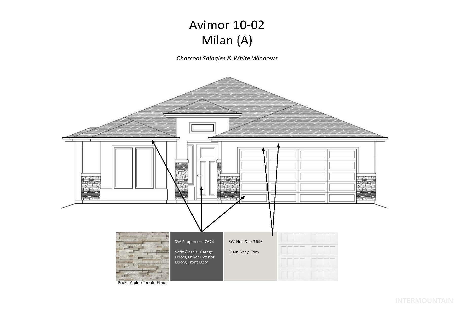View of miscellaneous property collateral