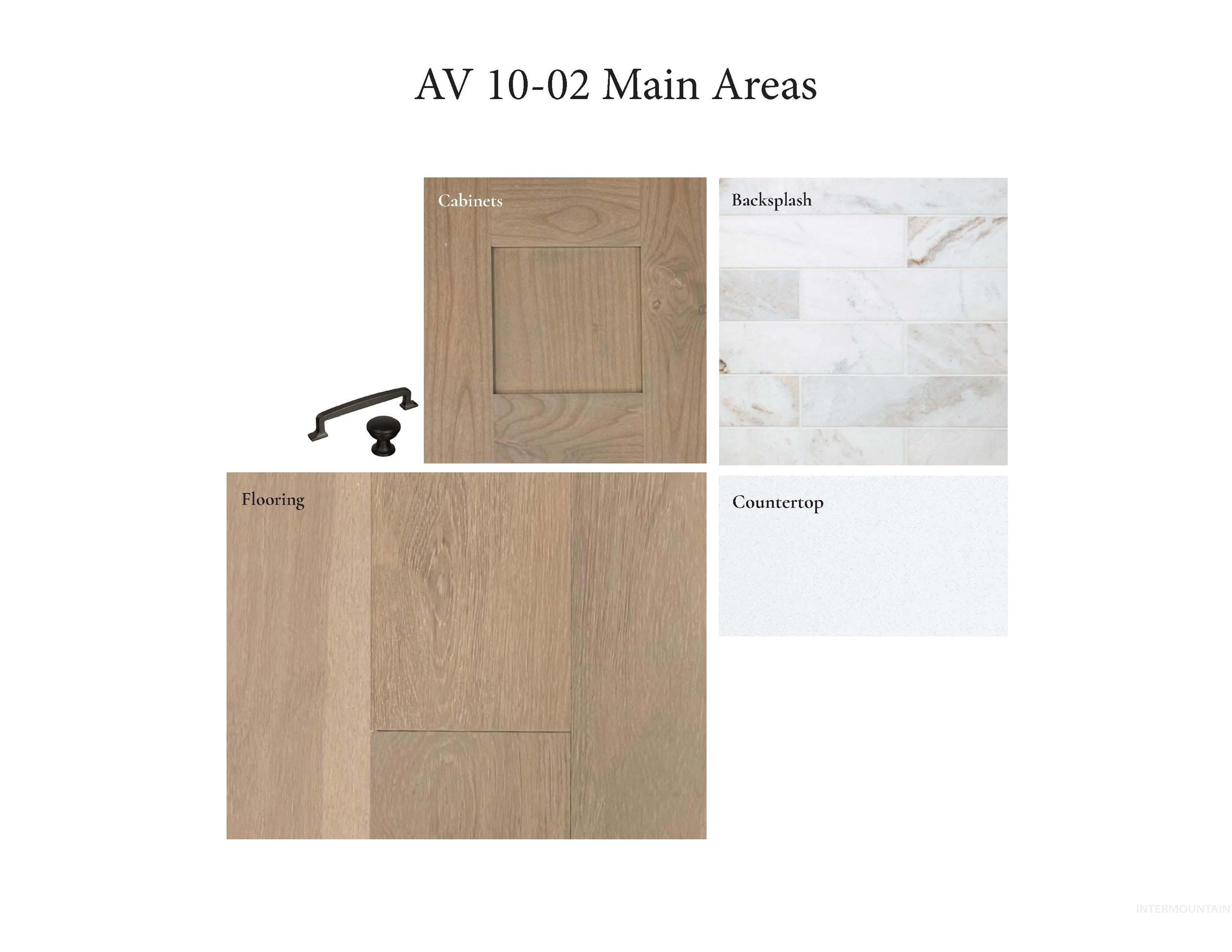 View of marketing collateral with multiple images