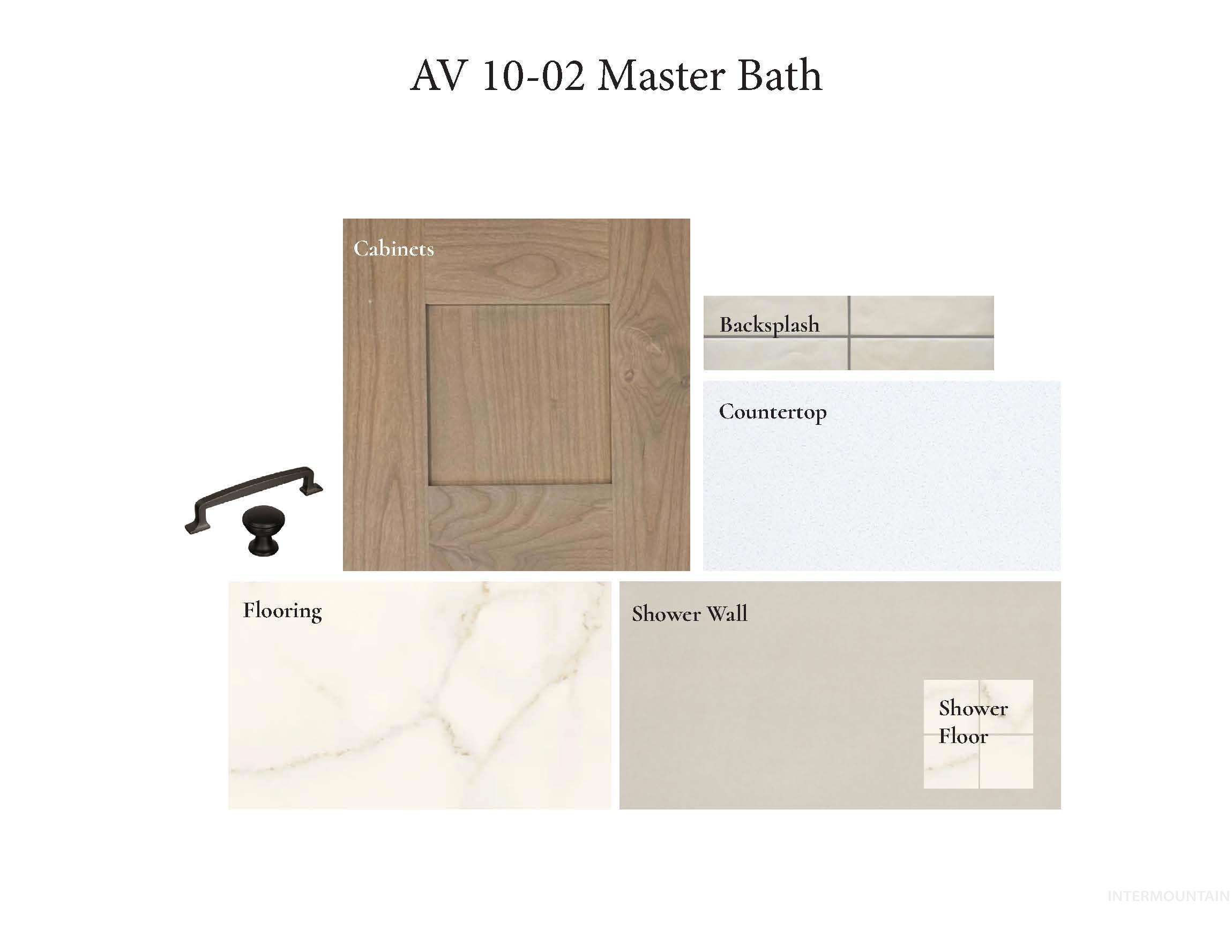 View of marketing collateral with multiple images