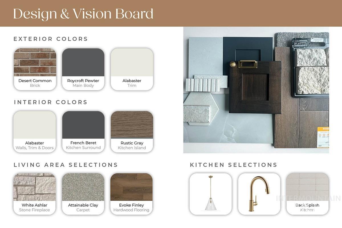View of marketing collateral with multiple images