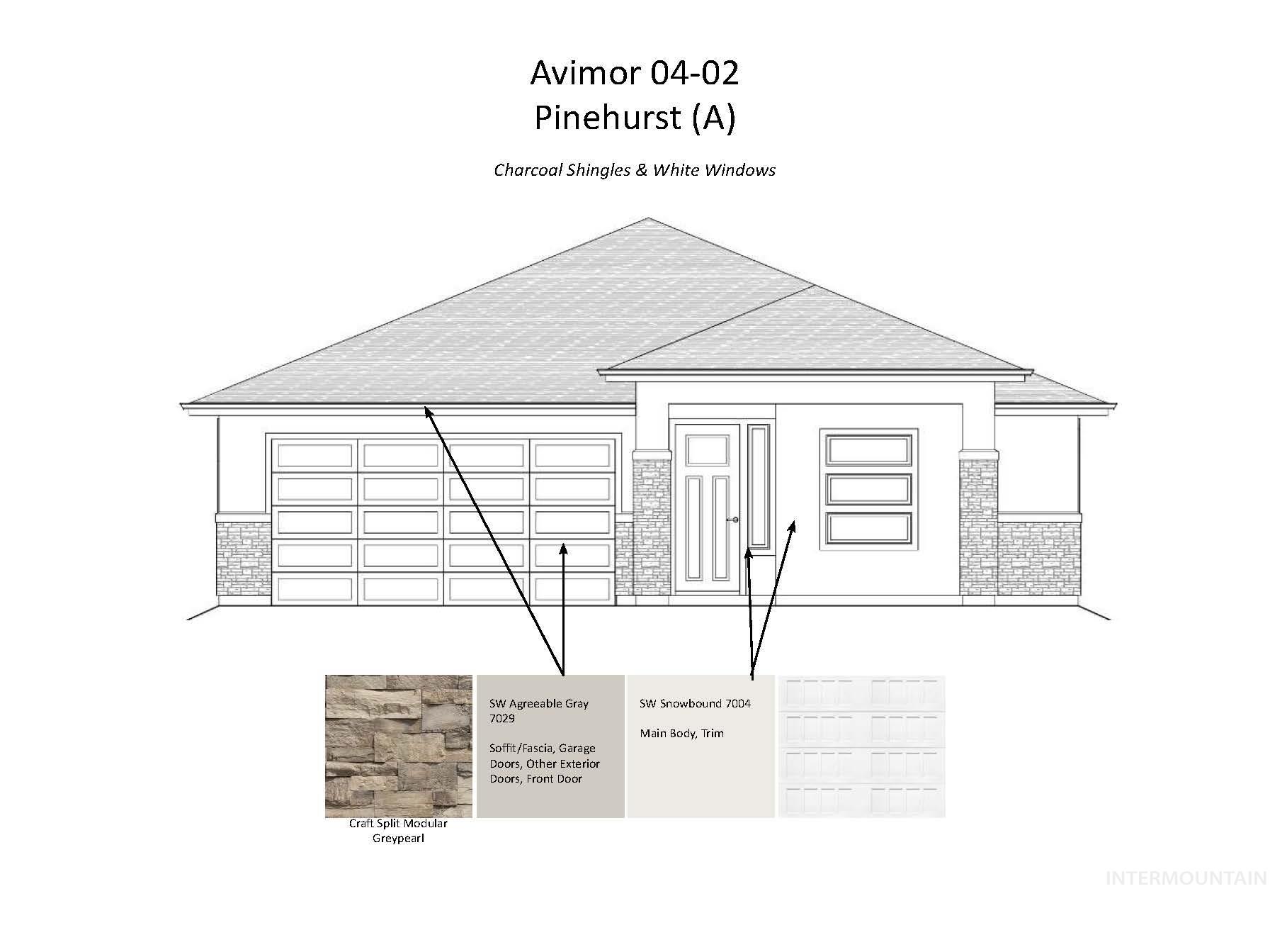 View of miscellaneous property collateral