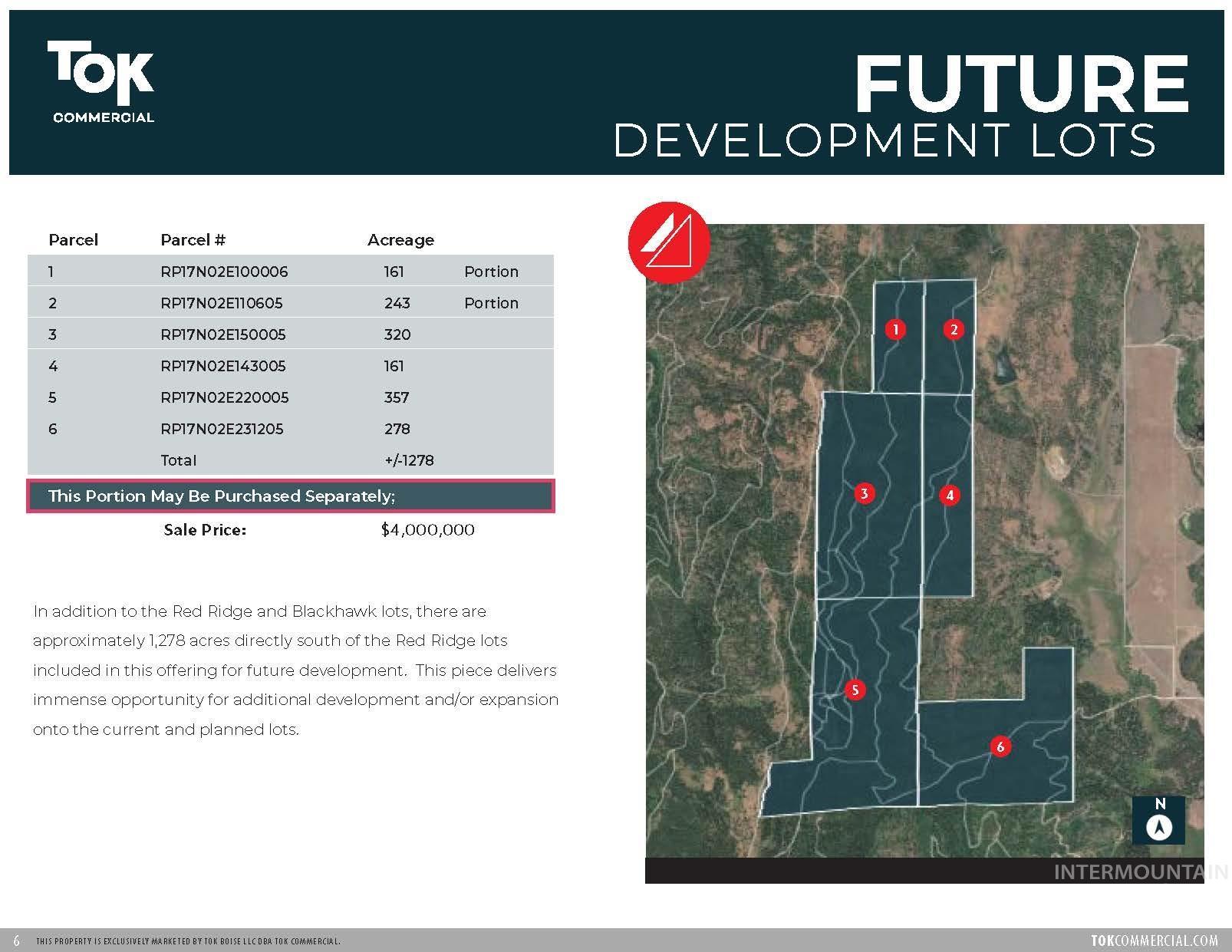 Redridge & Blackhawk Land, McCall, Idaho 83638, Land For Sale, Price $20,900,000, 98962653