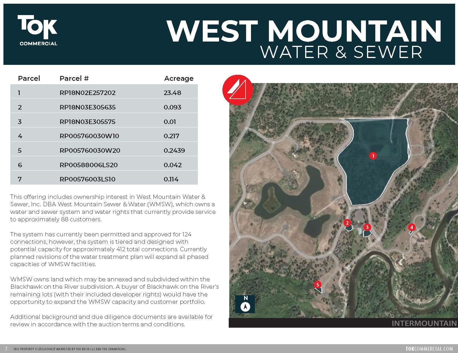 Redridge & Blackhawk Land, McCall, Idaho 83638, Land For Sale, Price $20,900,000, 98962653