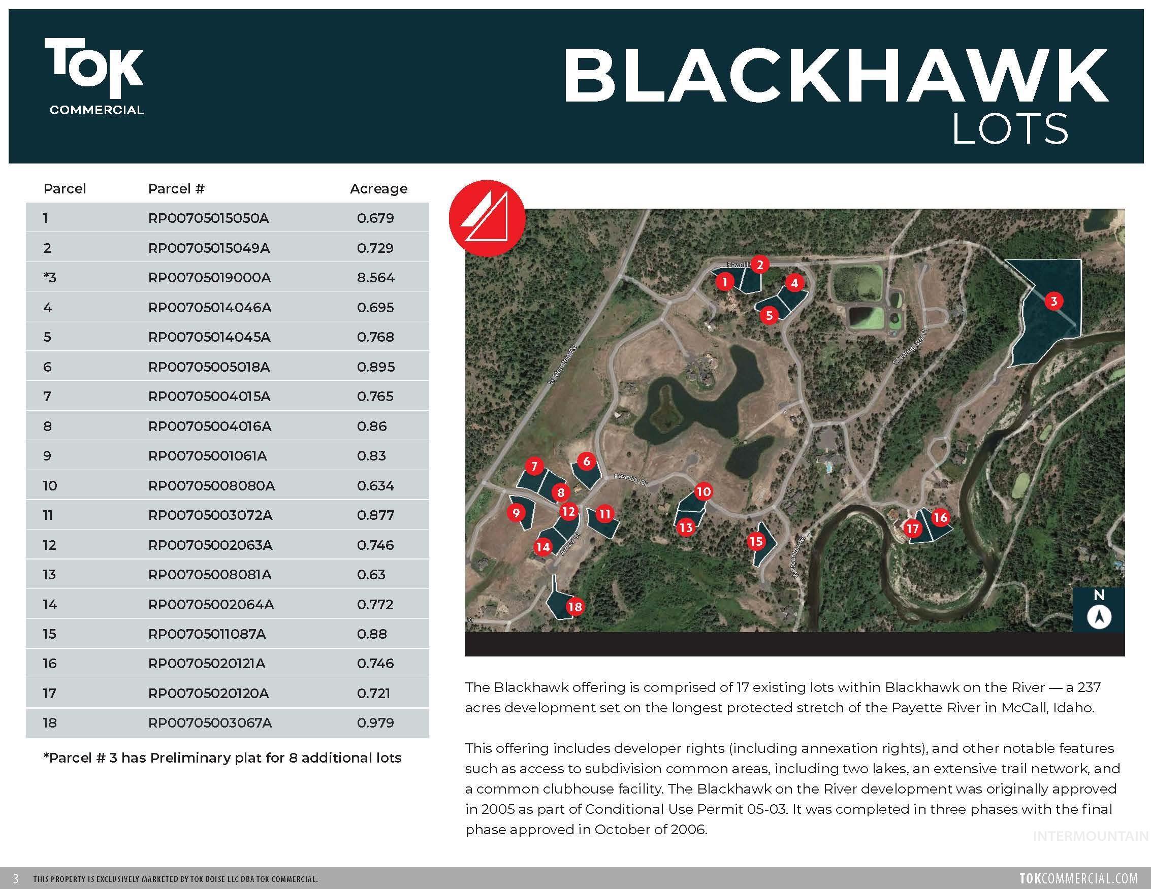 Redridge & Blackhawk Land, McCall, Idaho 83638, Land For Sale, Price $20,900,000, 98962653