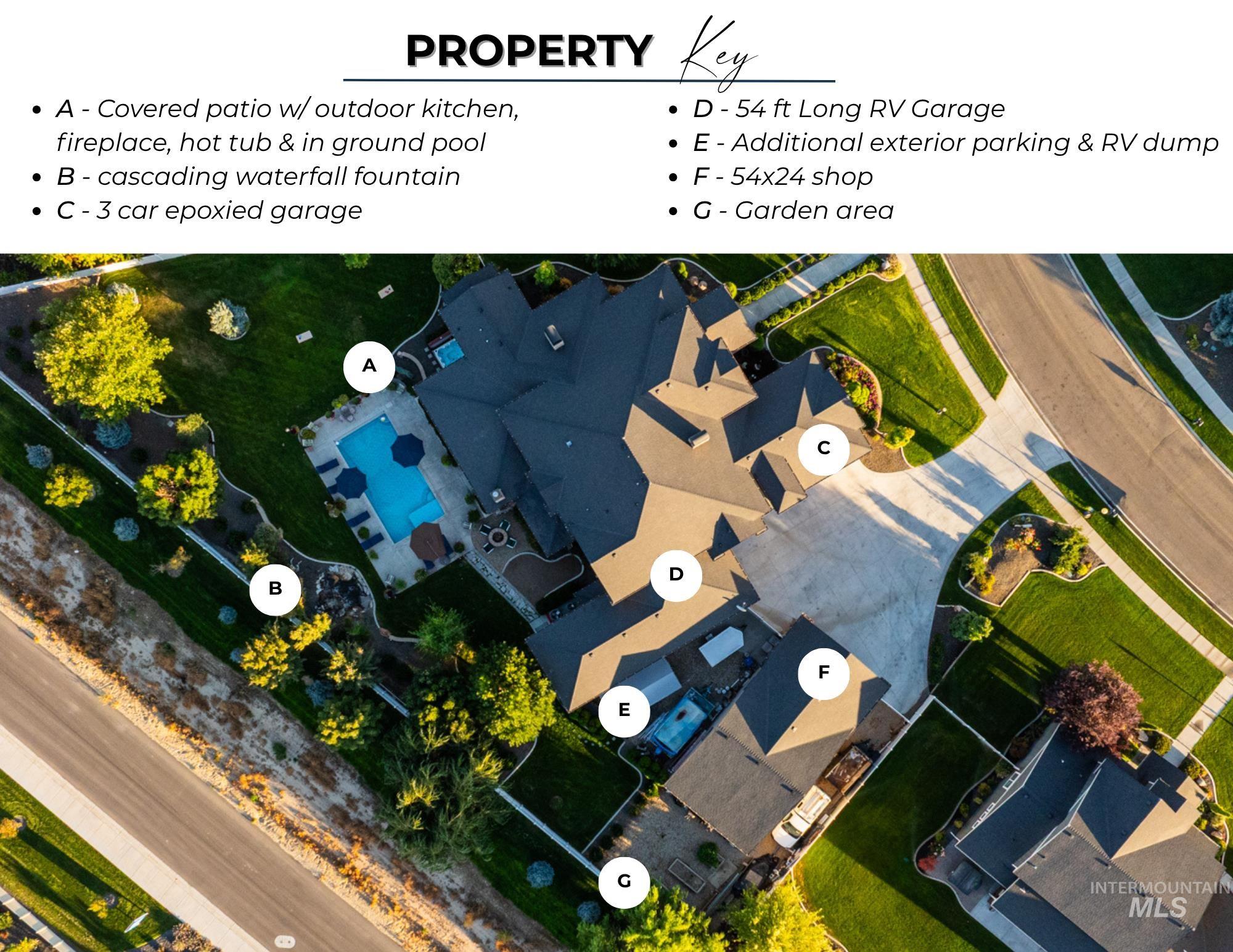17500 Stiehl Creek Dr, Nampa, Idaho 83687, 4 Bedrooms, 4.5 Bathrooms, Residential For Sale, Price $2,300,000, 98964437