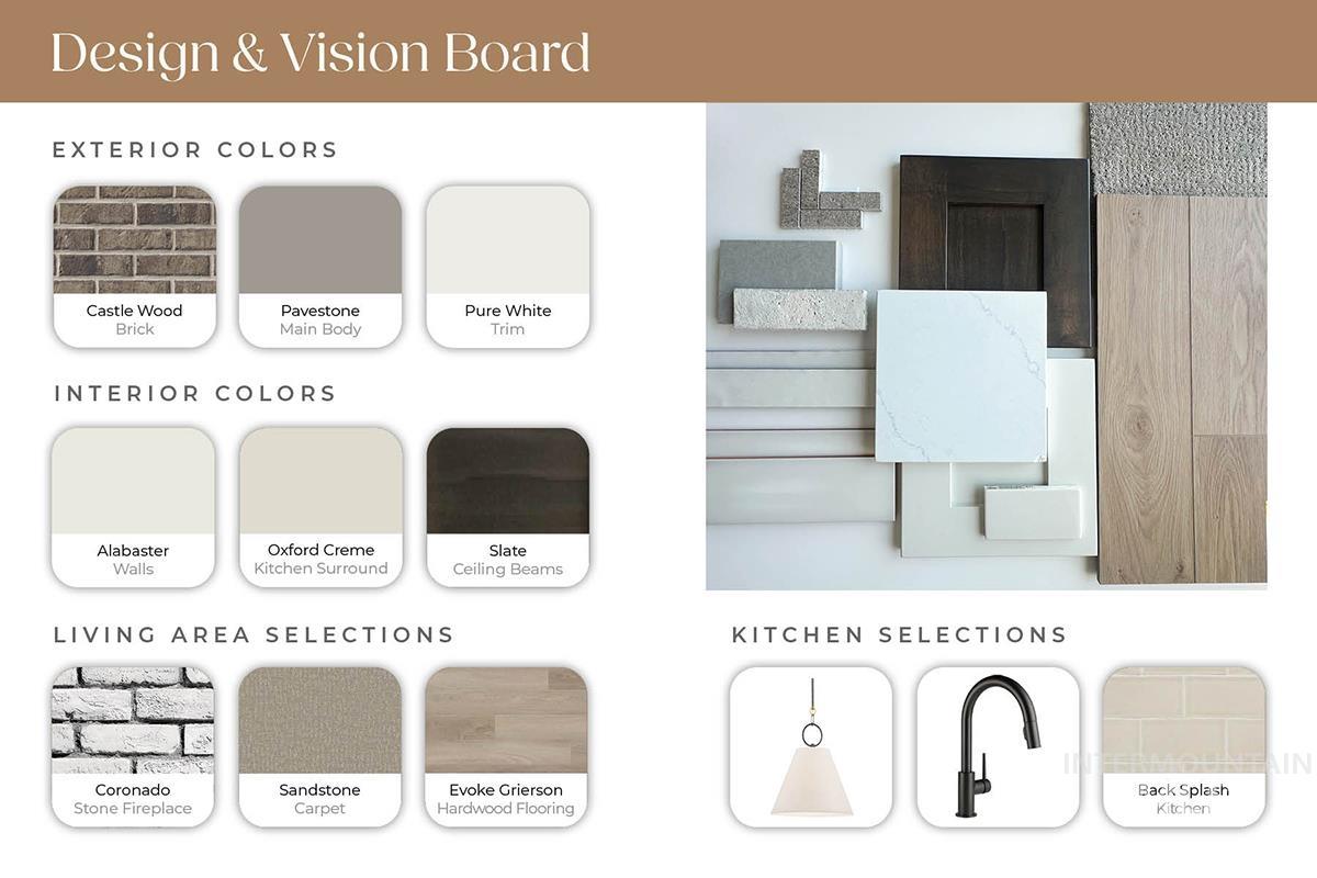 View of a document with a collage of images