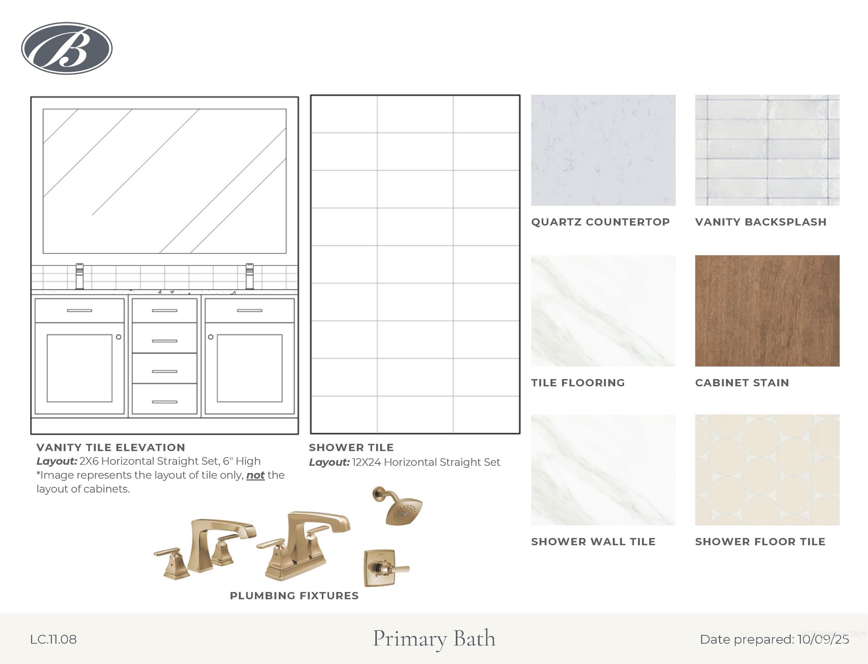 4615 N Alameda Creek Ave, Meridian, Idaho 83646, 4 Bedrooms, 3.5 Bathrooms, Residential For Sale, Price $719,900, 98966195