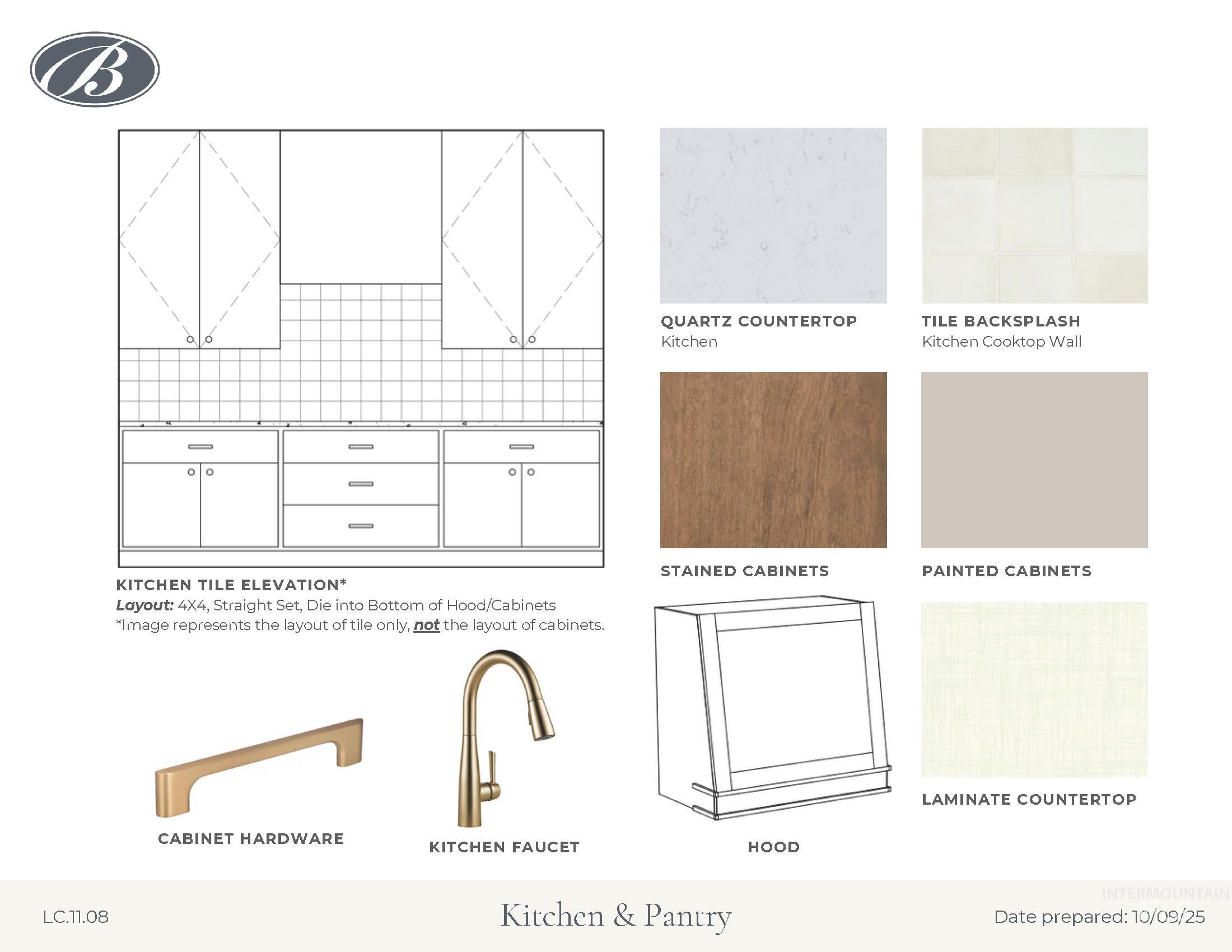 4615 N Alameda Creek Ave, Meridian, Idaho 83646, 4 Bedrooms, 3.5 Bathrooms, Residential For Sale, Price $719,900, 98966195