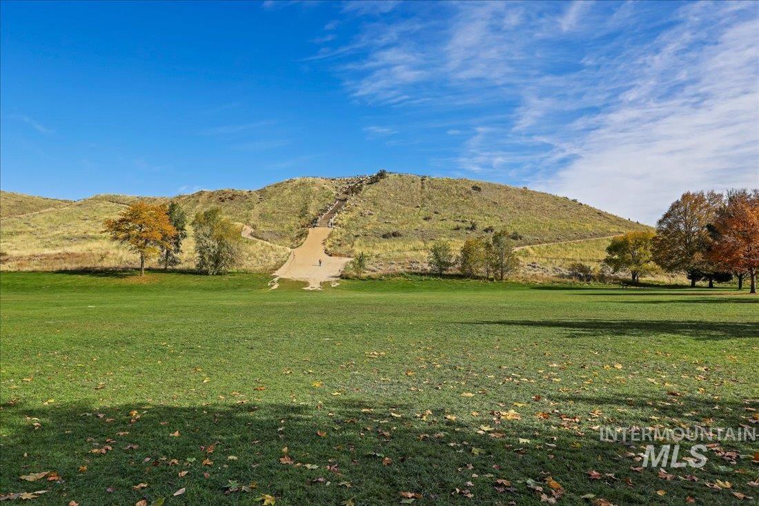 View of mountain background