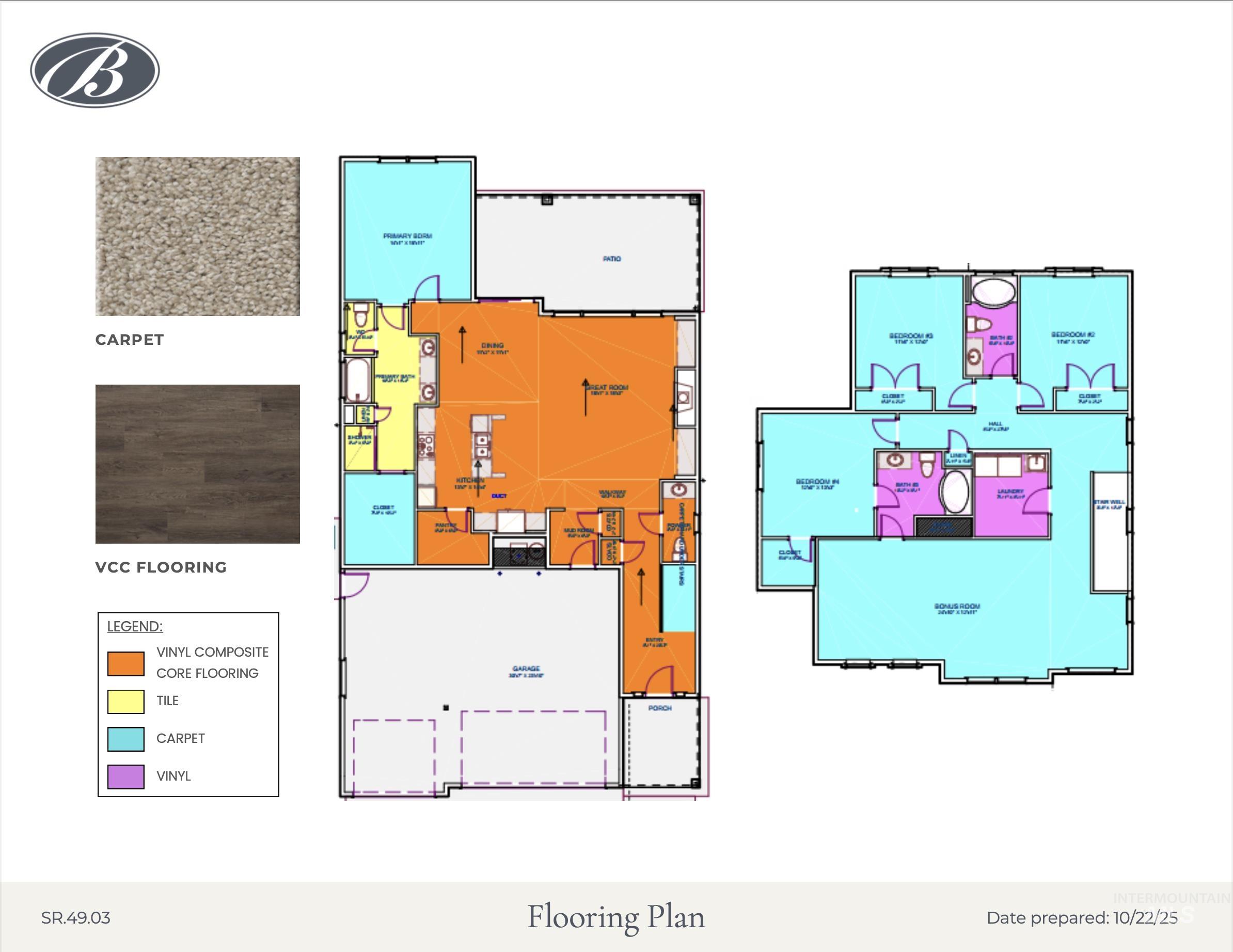 1156 W Eiger Dr, Nampa, Idaho 83686, 4 Bedrooms, 3.5 Bathrooms, Residential For Sale, Price $699,900, 98966887