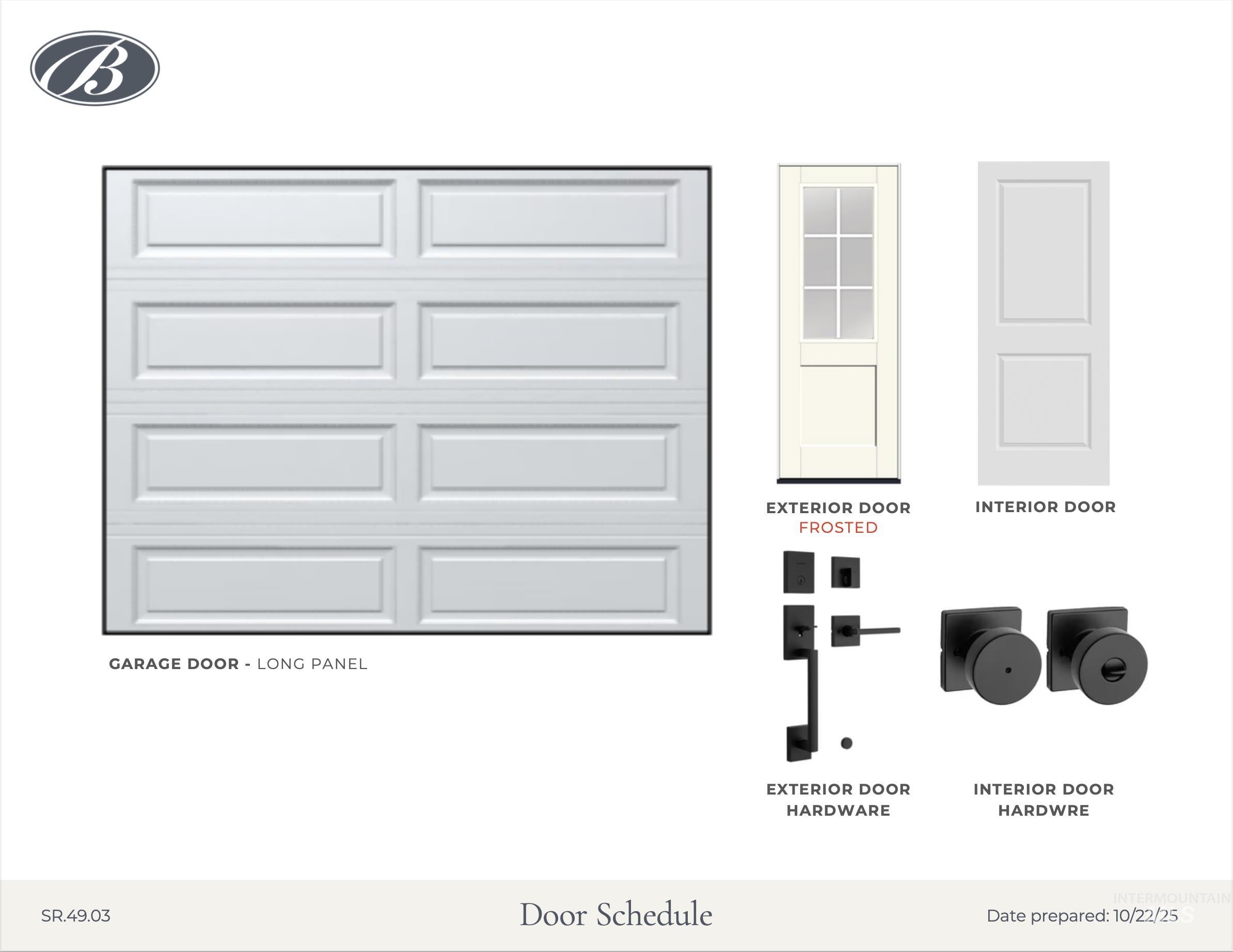 View of a document with a collage of images