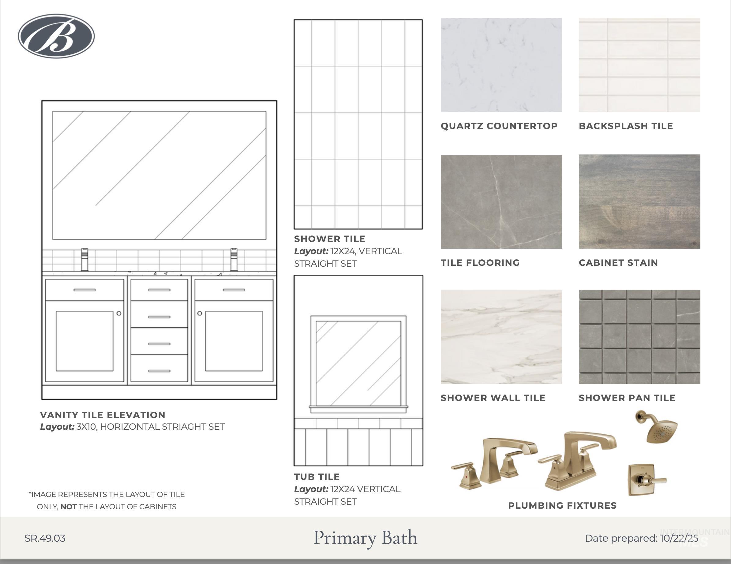 1156 W Eiger Dr, Nampa, Idaho 83686, 4 Bedrooms, 3.5 Bathrooms, Residential For Sale, Price $699,900, 98966887
