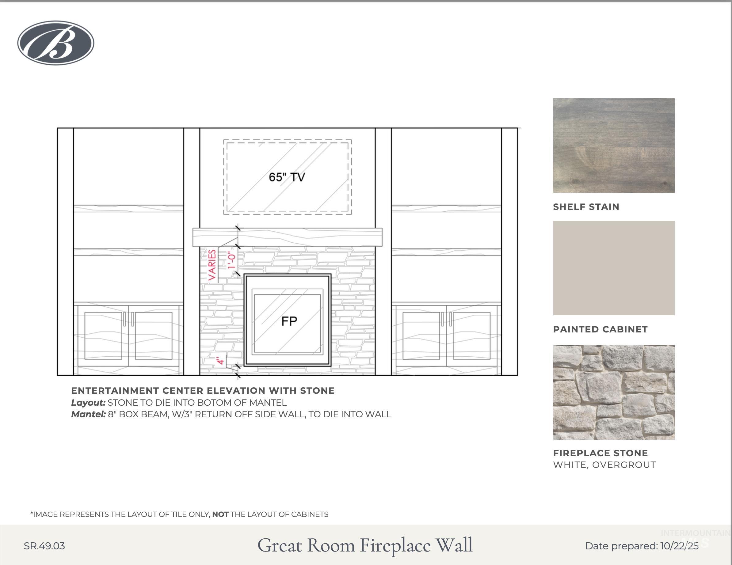 1156 W Eiger Dr, Nampa, Idaho 83686, 4 Bedrooms, 3.5 Bathrooms, Residential For Sale, Price $699,900, 98966887